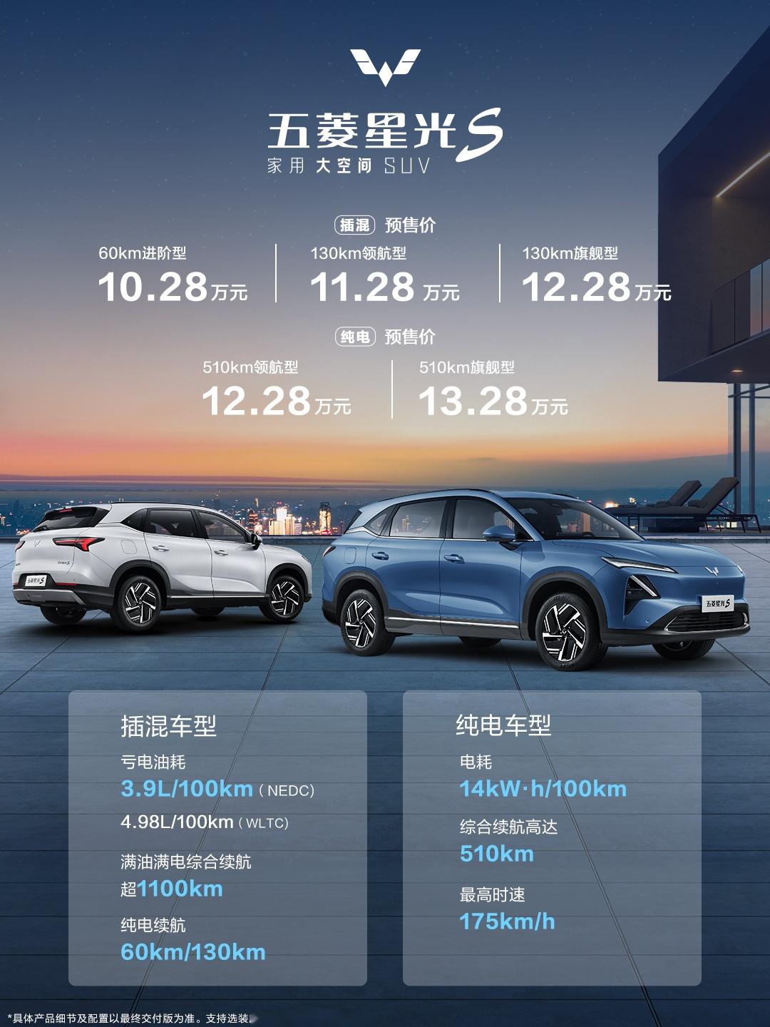 五菱星光社区_易车社区