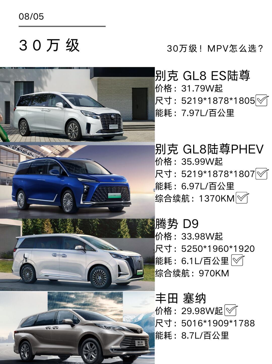 别克gl8社区_易车社区