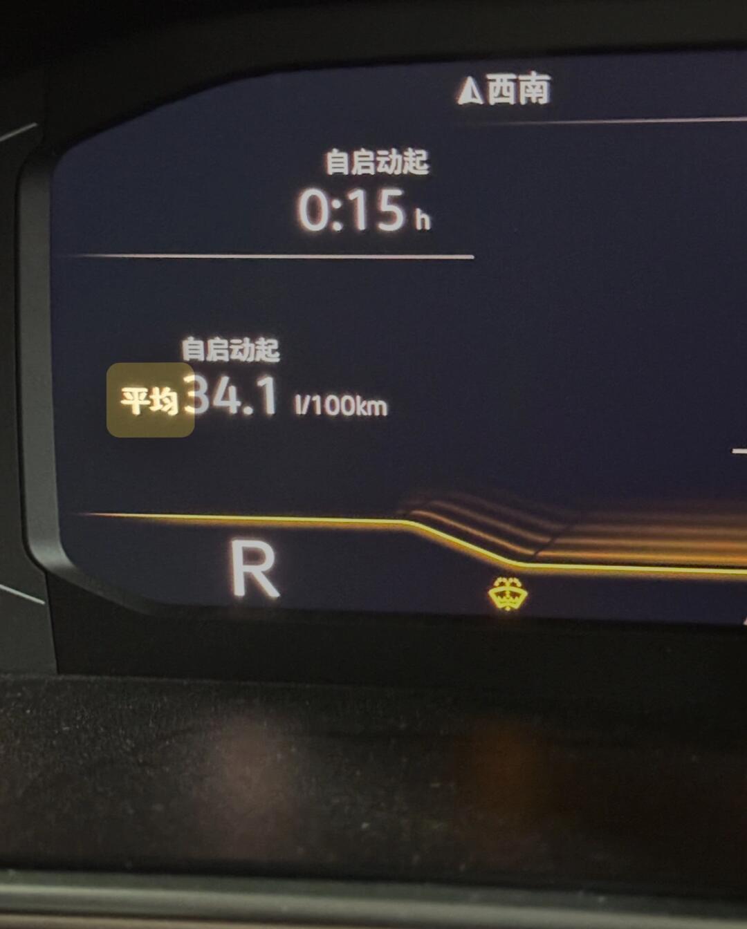 号称最省油的suv真实油耗_有钱人的社区_易车社区