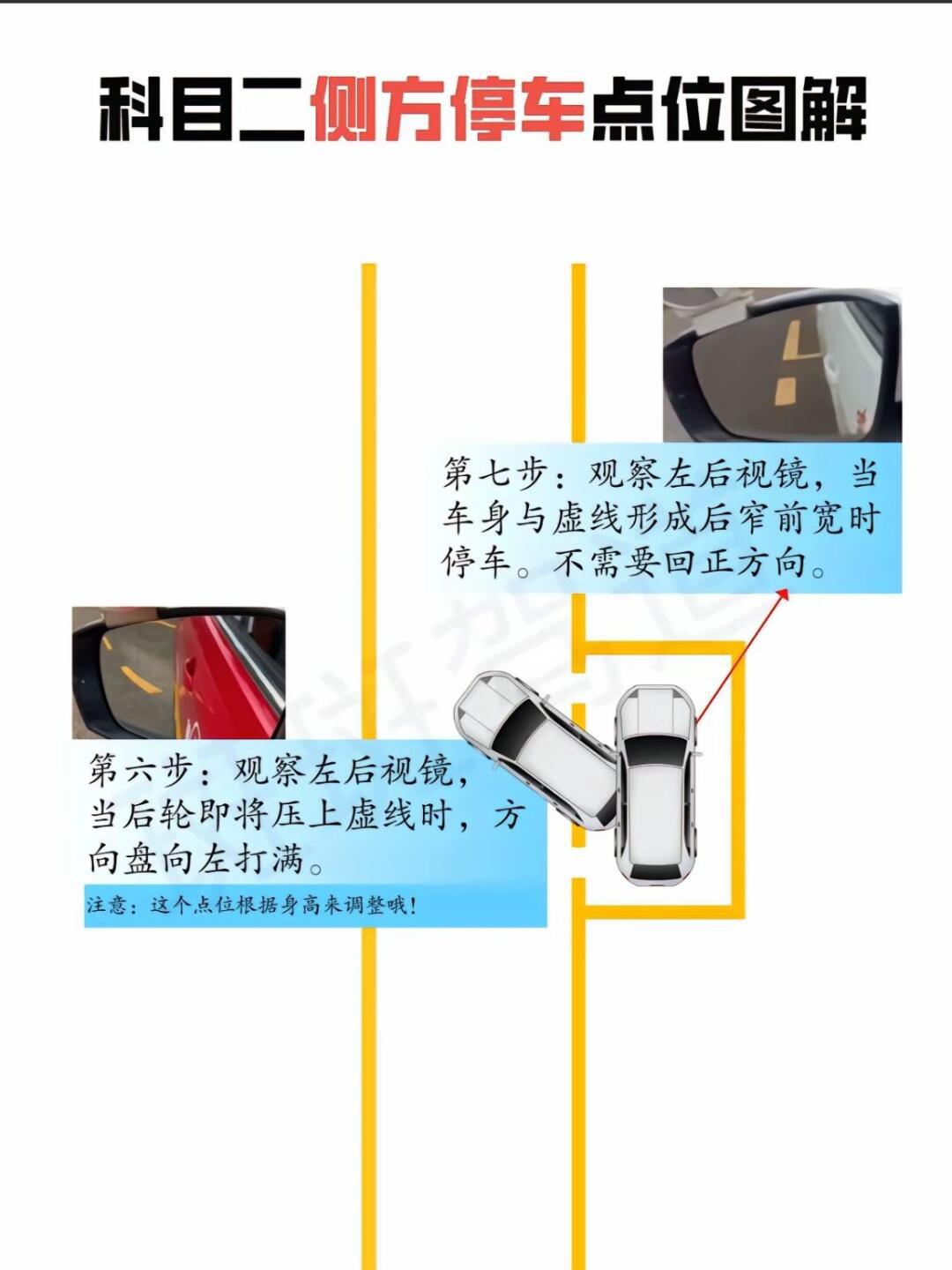 科目二侧方停车点位6015_汽车杂谈社区_易车社区