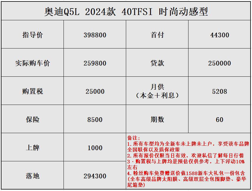 奥迪q5参数配置详解图片