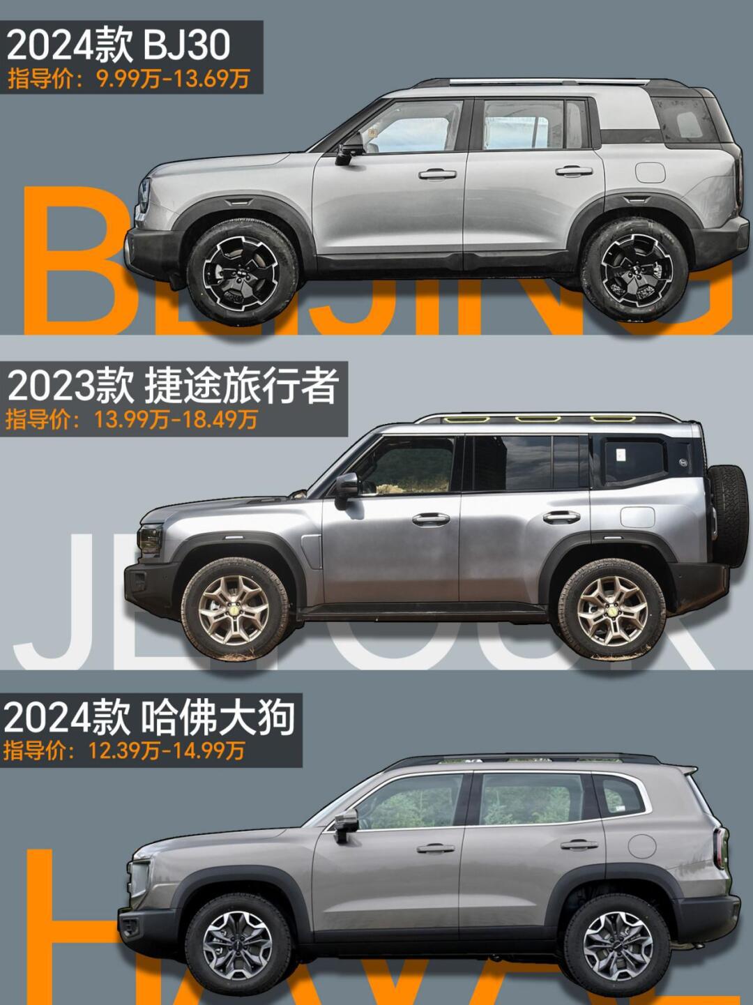 不到10万,也能买到露营神器!_北京bj30社区_易车社区