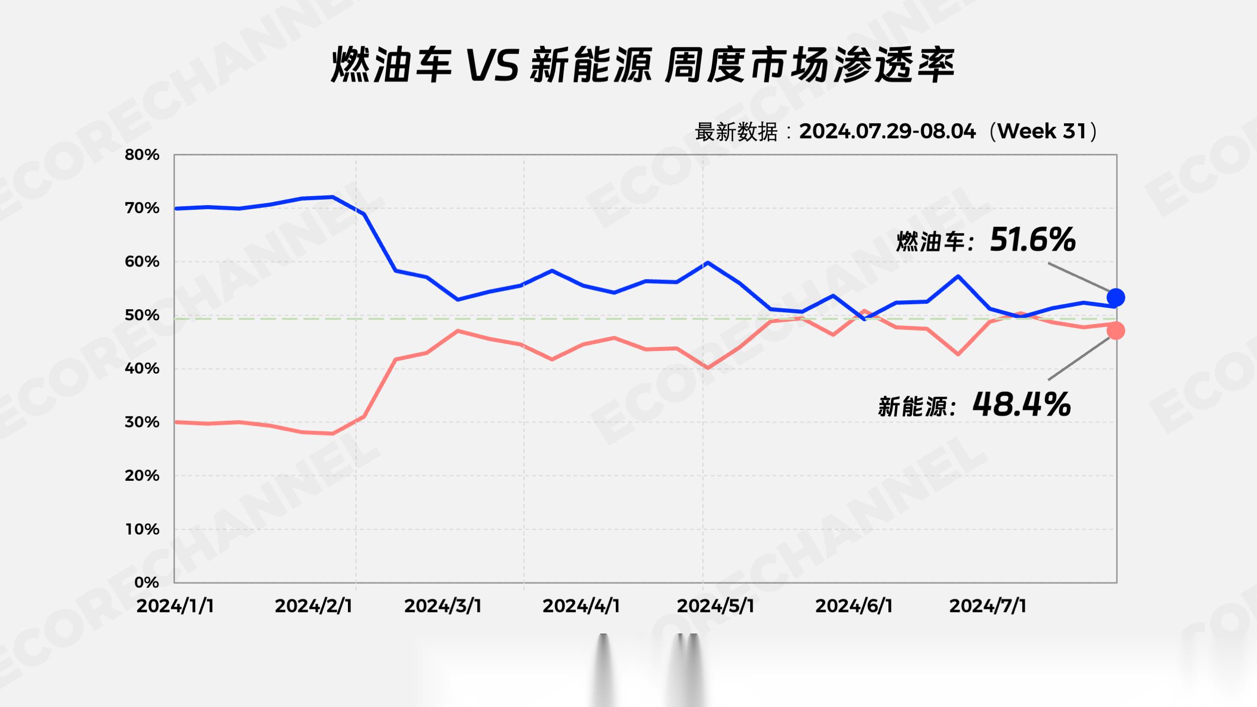 比亚迪f0轮毂数据图片