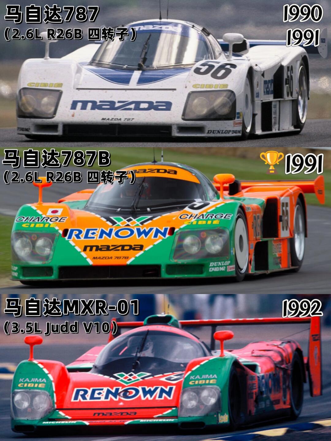 转子战神?最水冠军?盘点马自达勒芒赛车!