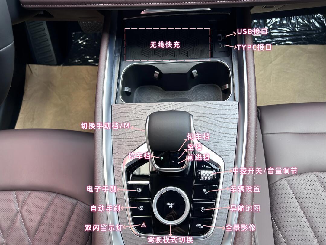 瑞虎8pro冠军版车内按键功能介绍