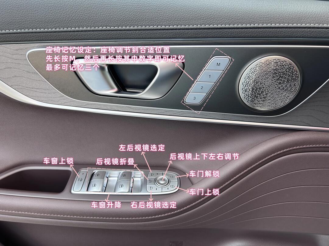 瑞虎8pro冠军版车内按键功能介绍
