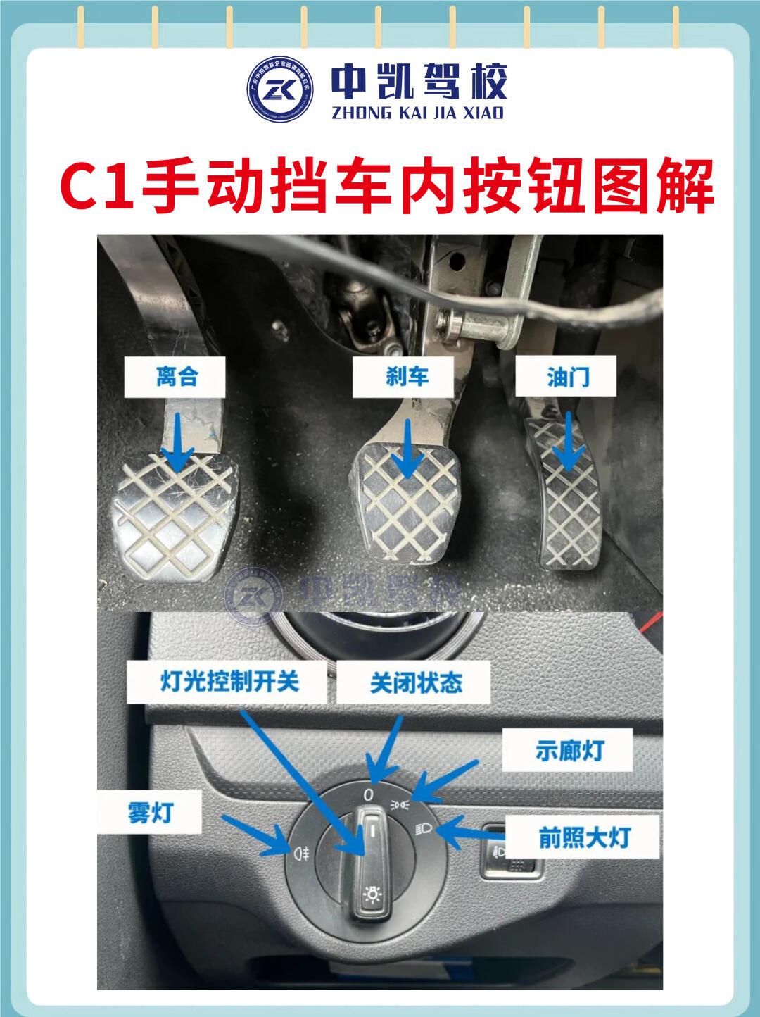 手动挡车上按键功能详解75157515