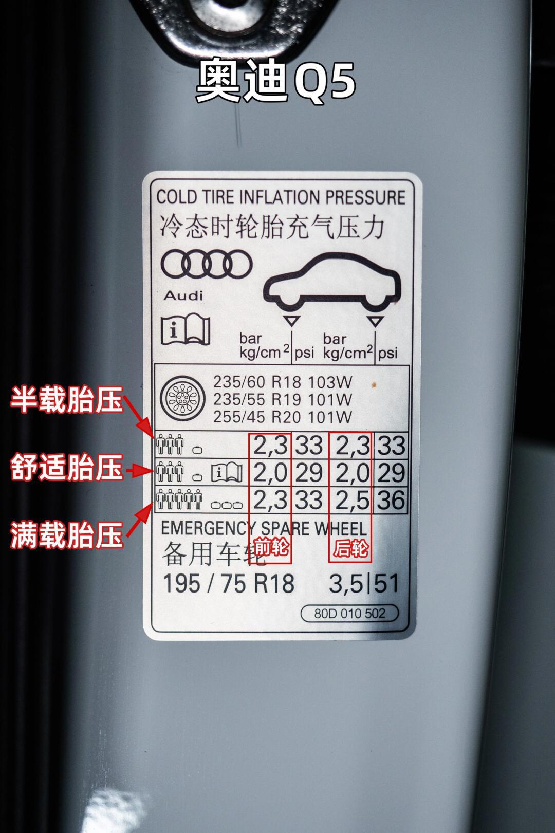 奥迪车型胎压设置,你注意到了吗?