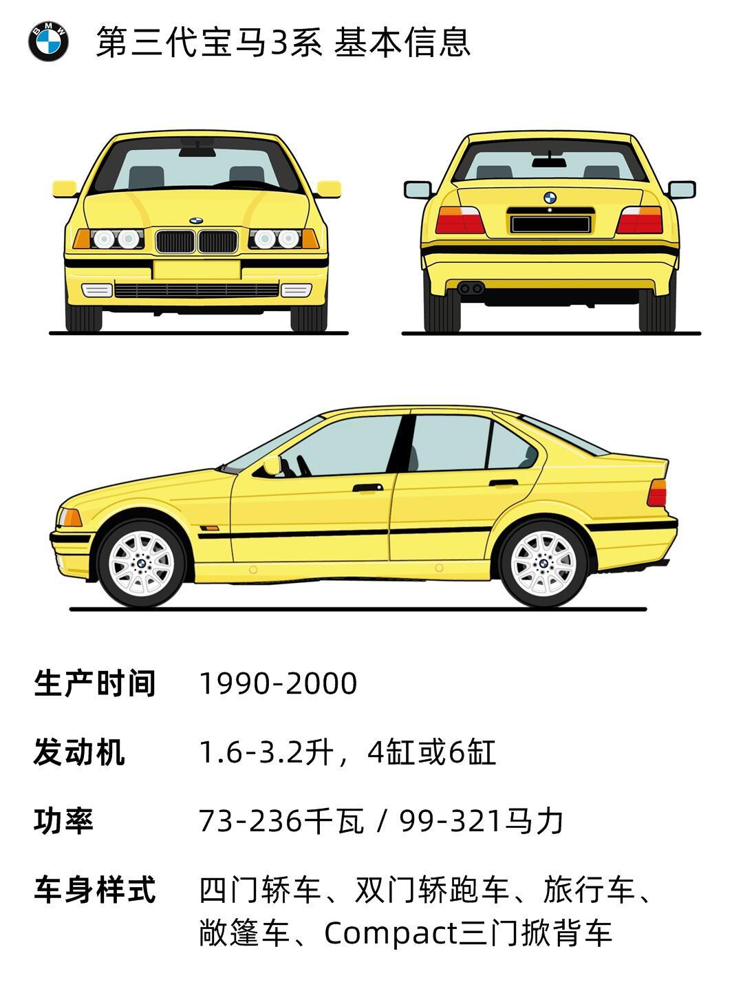 宝马3系历代车型图片