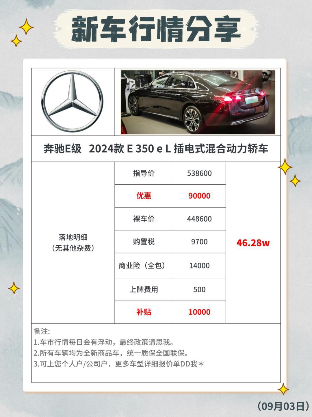 奔驰e350suv报价图片