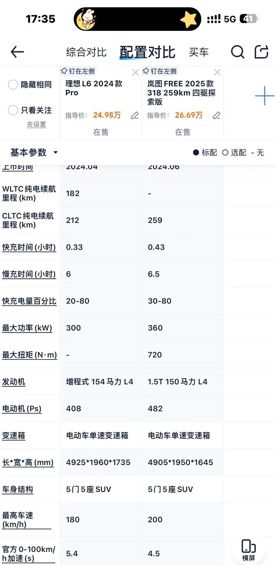 好纠结! 岚图free318四驱顶配售价247900元