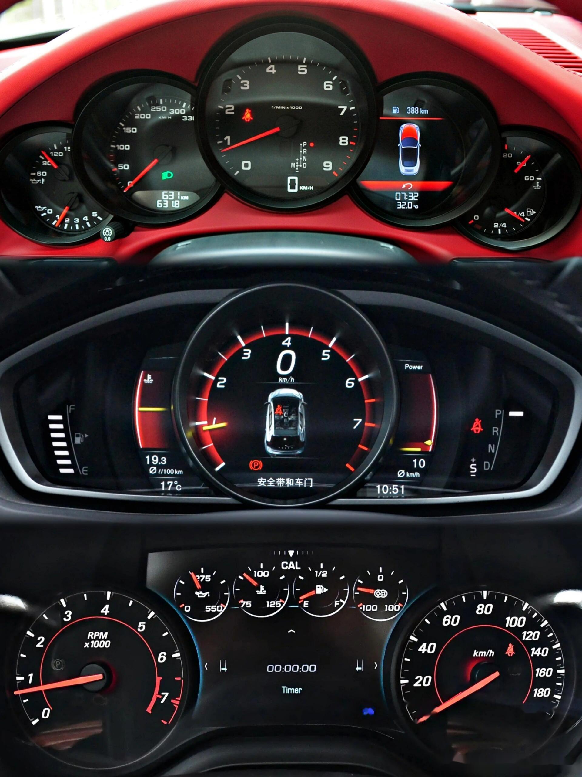 机械指针式仪表盘的时代一去不复返了?