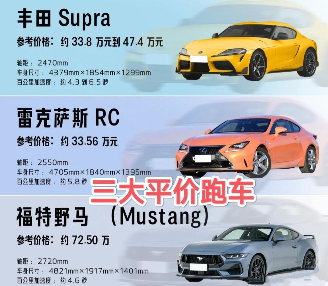 三大平价跑车 你会怎么选