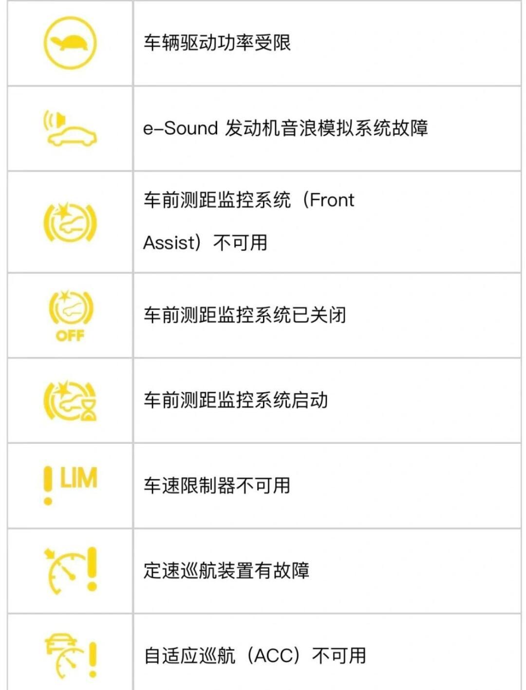 京瓷p2235dn故障指示灯图片