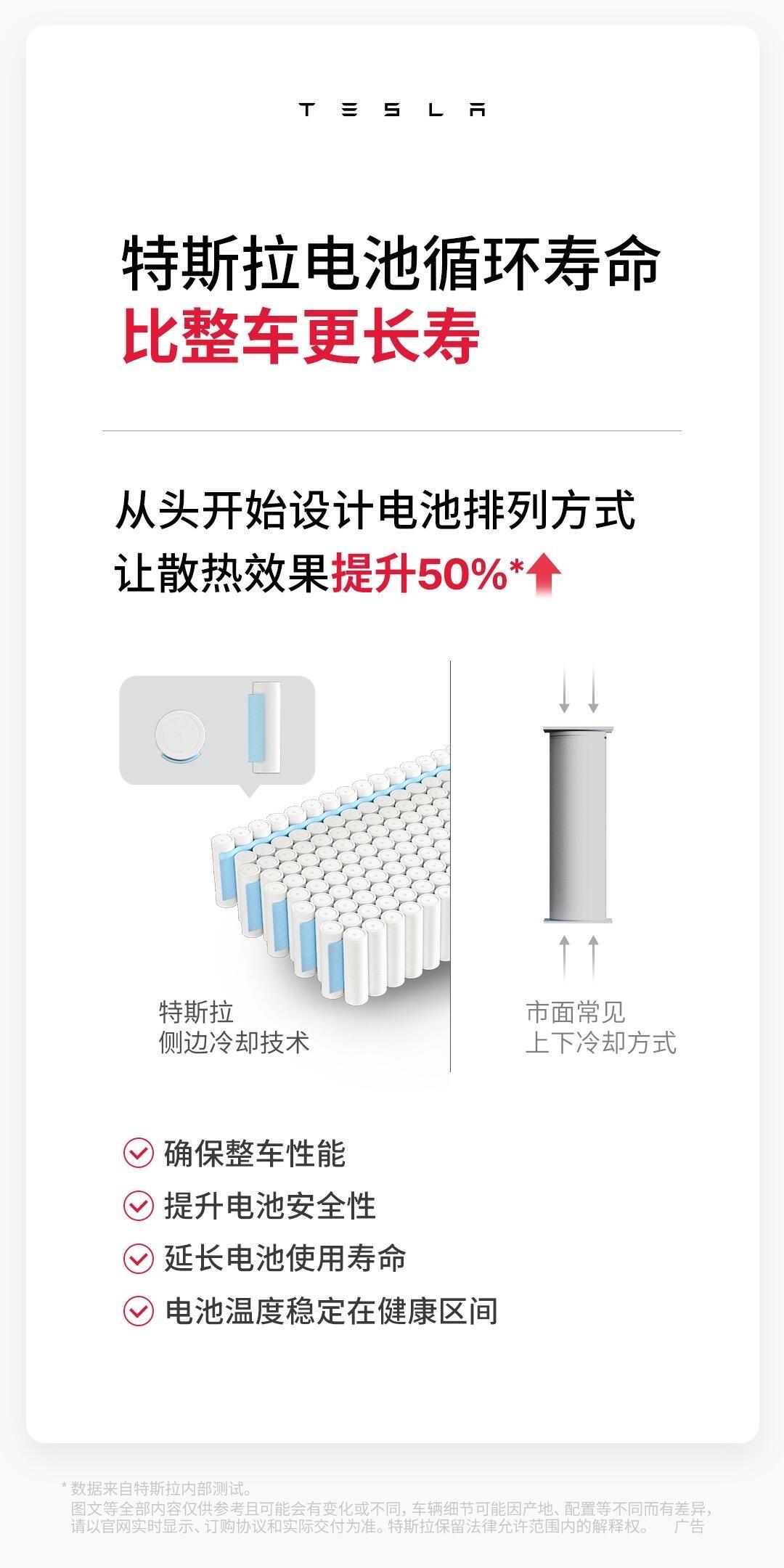 特斯拉电池寿命