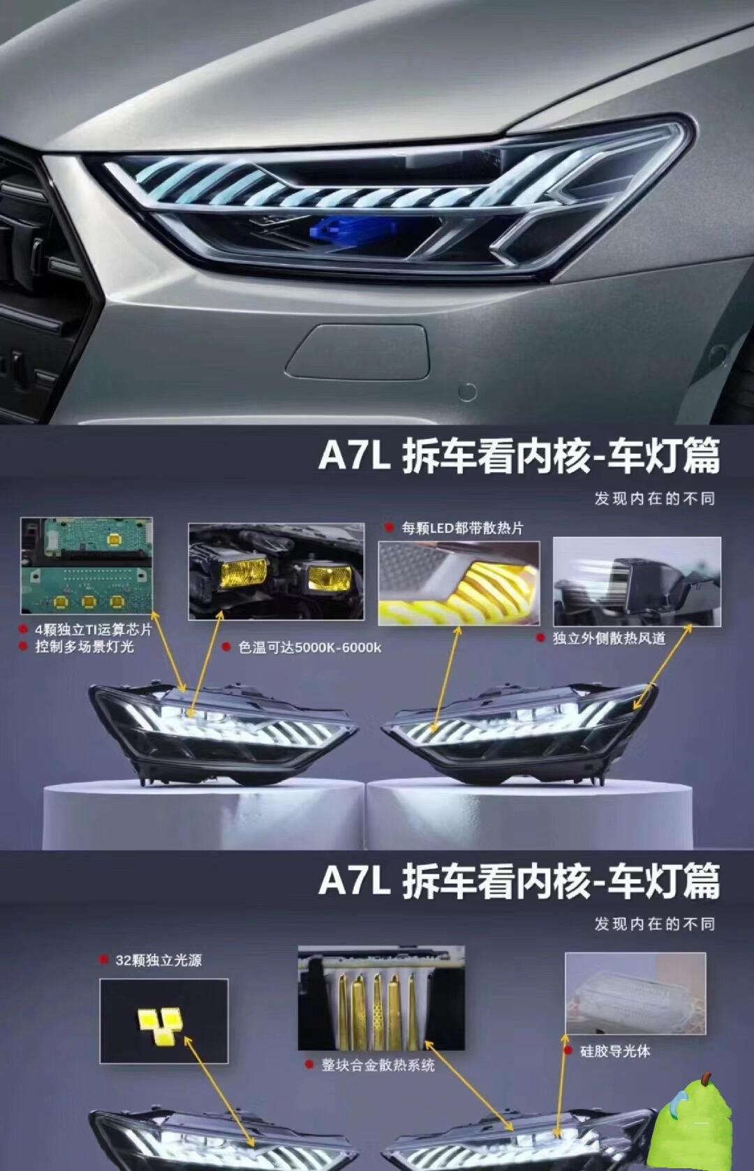 上汽奥迪全新高清led矩阵大灯 解析