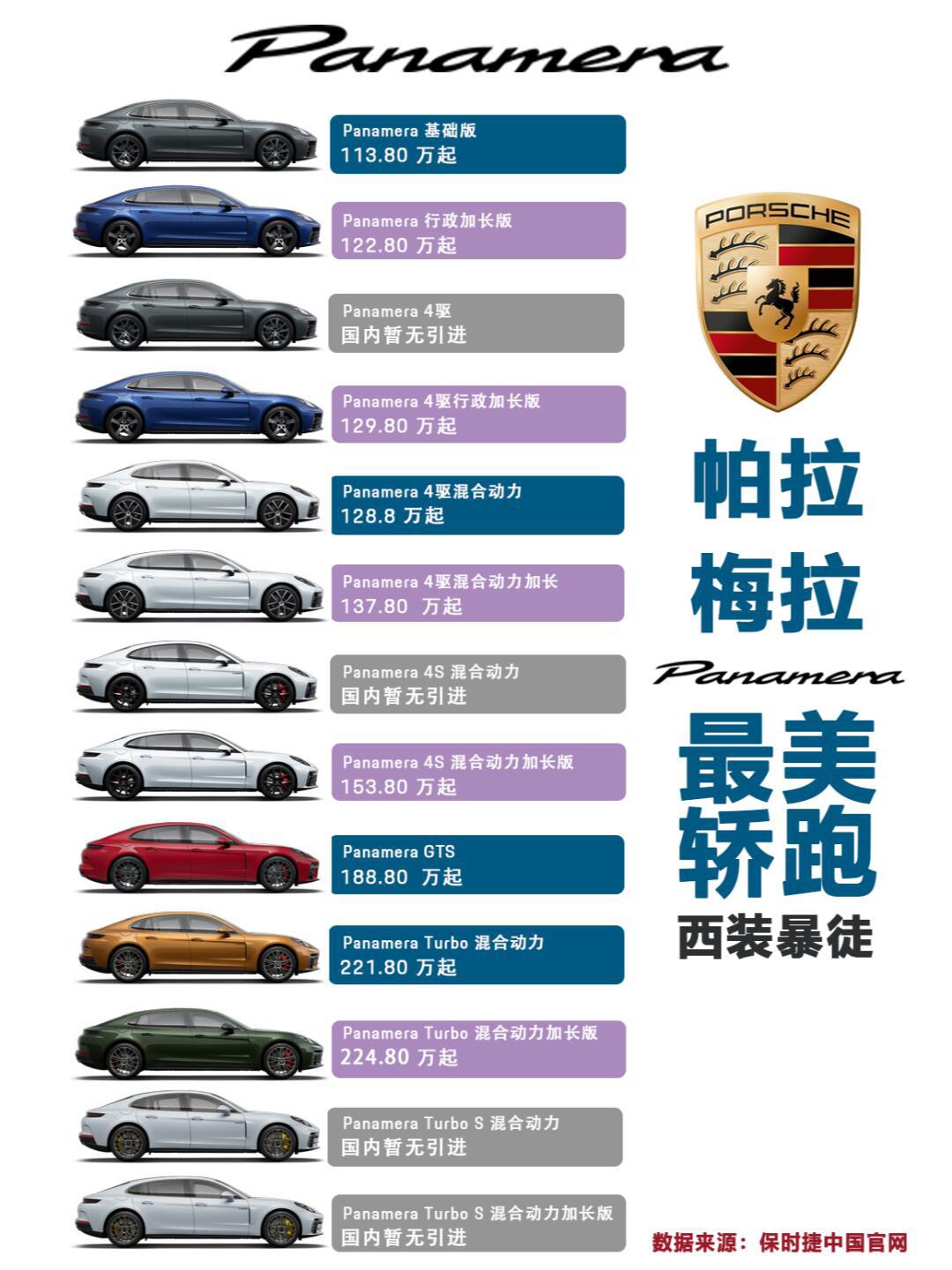 panamera 4报价图片