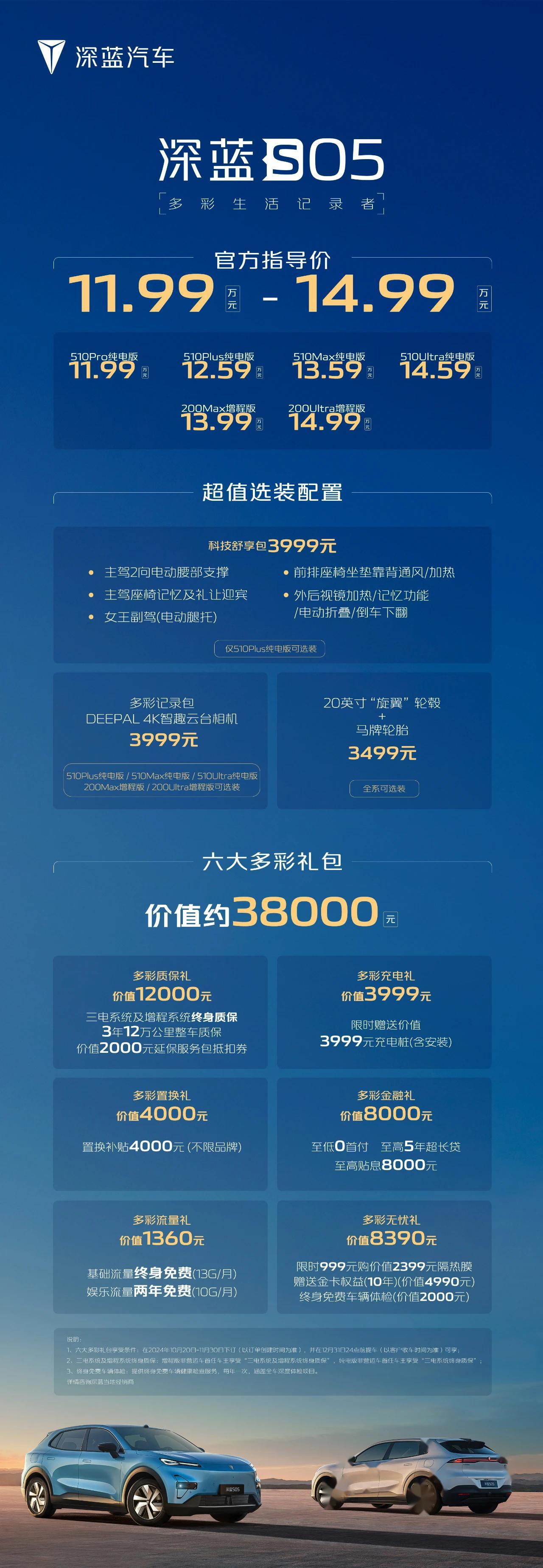 当前位置:>易车>社区>深蓝s05社区>9张图看懂深蓝s05丰富配置和价格