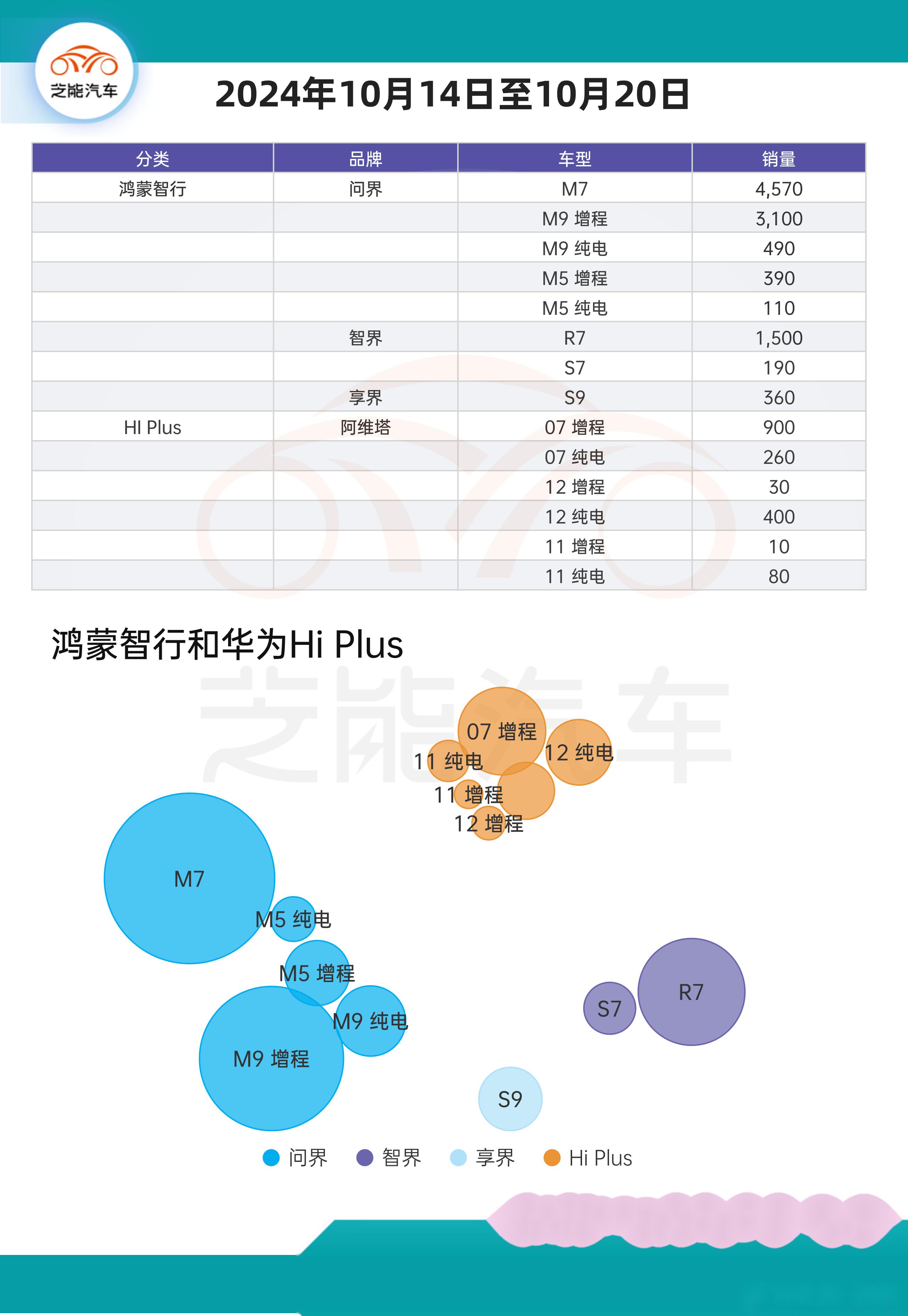 华为平板m7最新消息图片