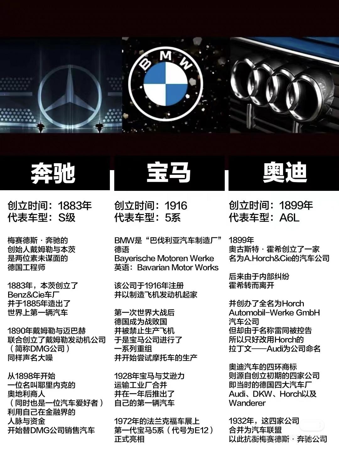 bba奔驰宝马奥迪,每个人对车的看法不同