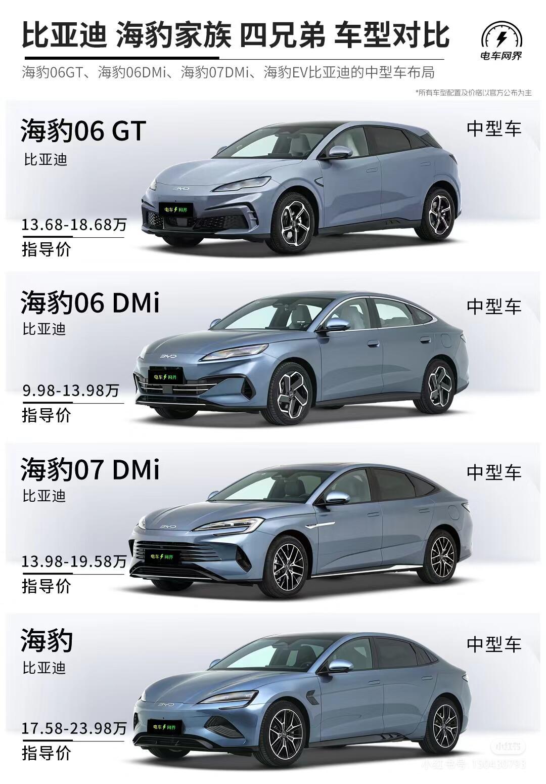 海豹家族四兄弟 车型数据对比 比亚迪海洋网海豹06gt,海豹06dmi