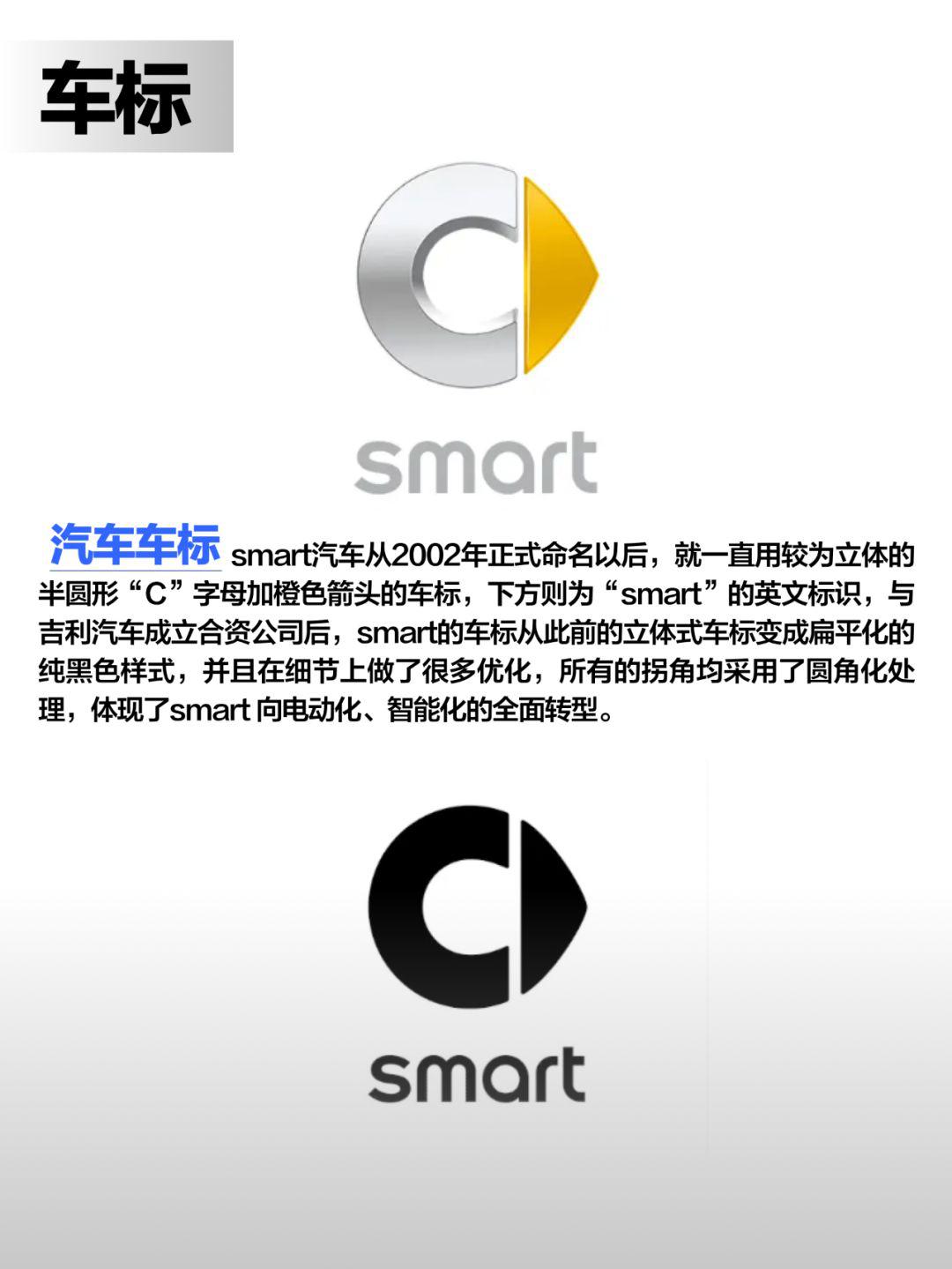 汽车百科(品牌篇)smart