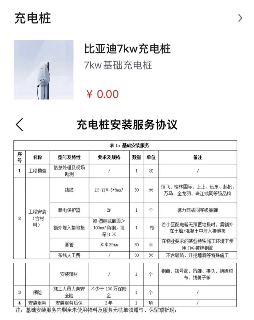 电动车充电桩盈利模式图片