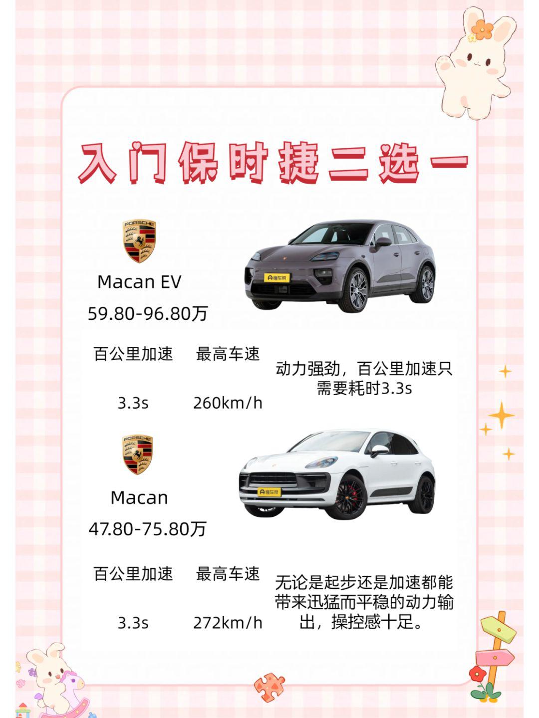 入门保时捷二选一!