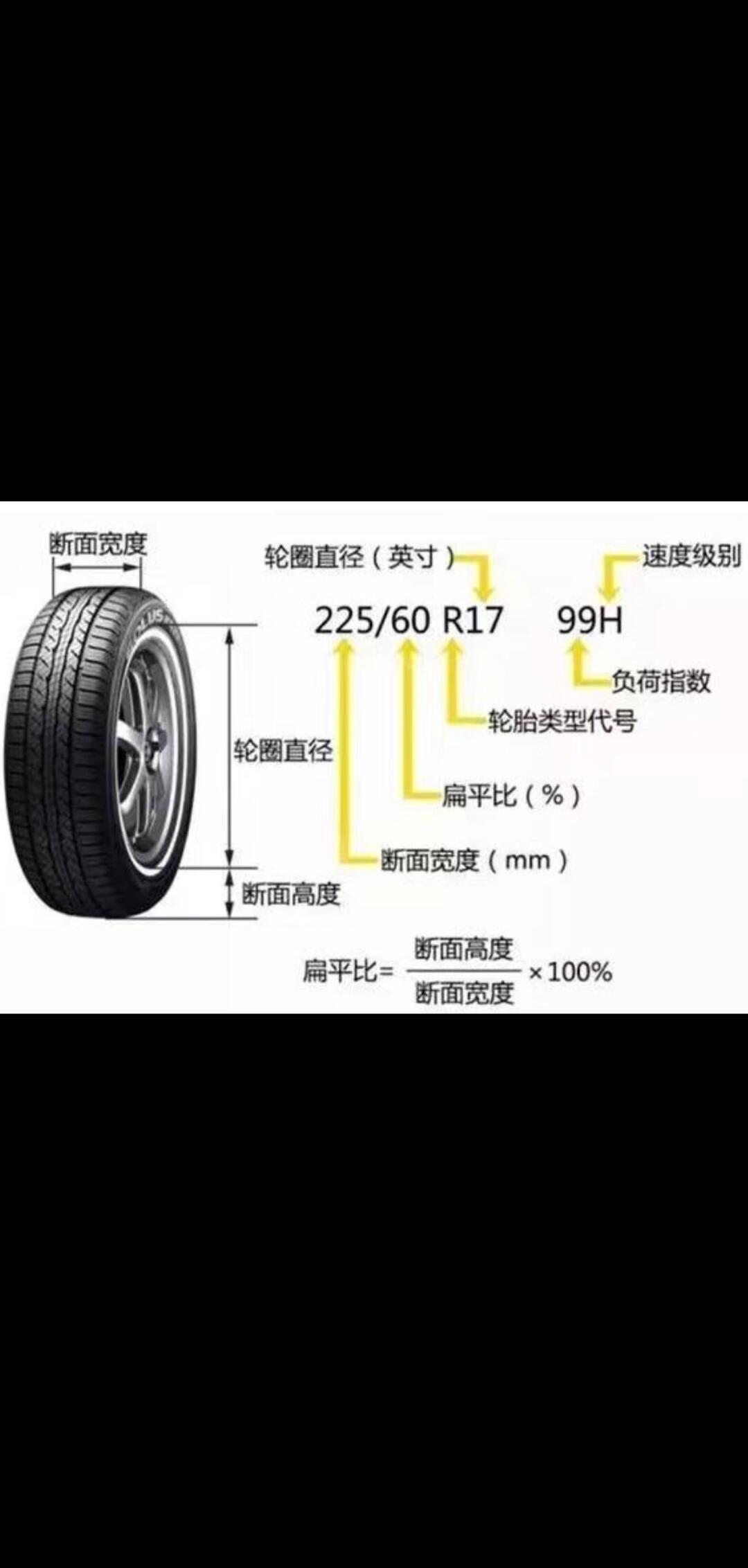 轮胎j值对照表匹配图片