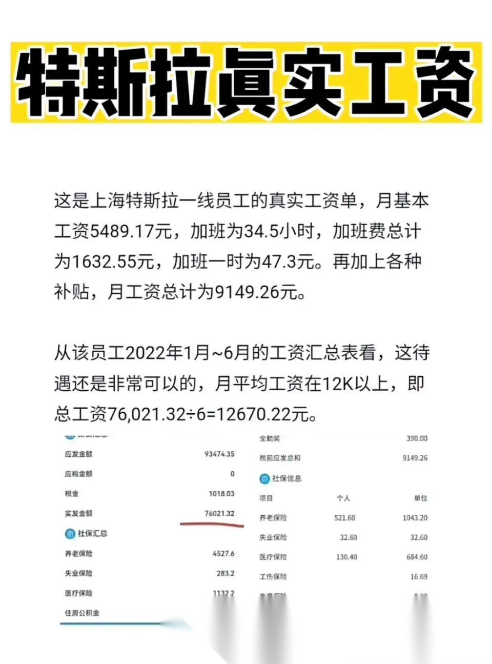 上海特斯拉一线工人的真实待遇.请问在职的朋友,是这样吗?