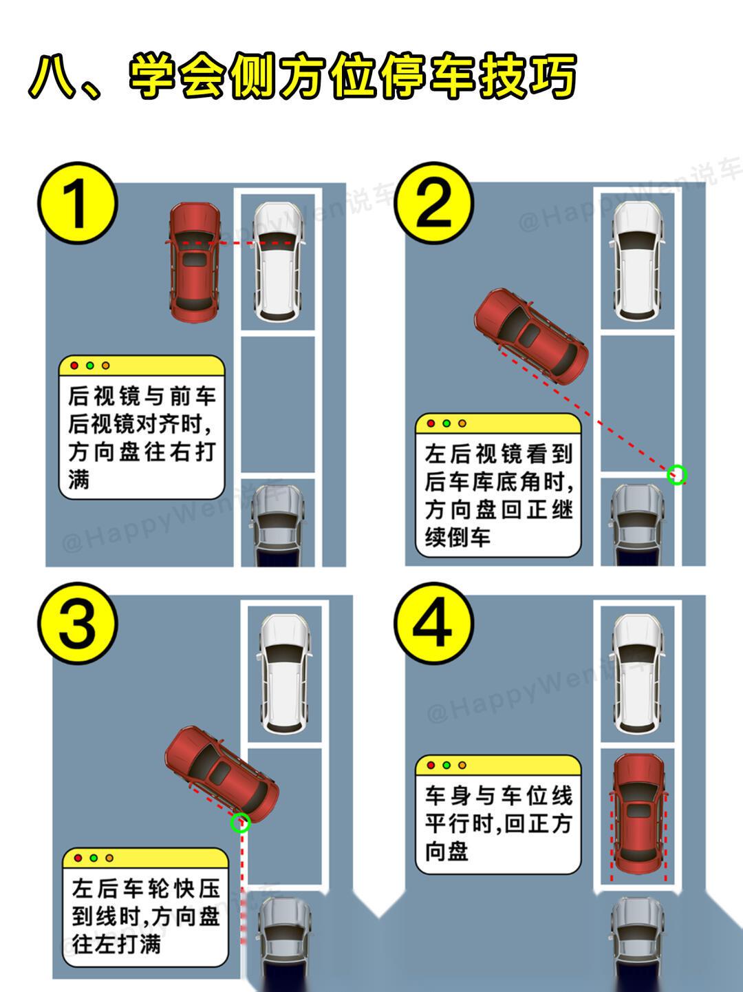 开车怎么看车道图解图片