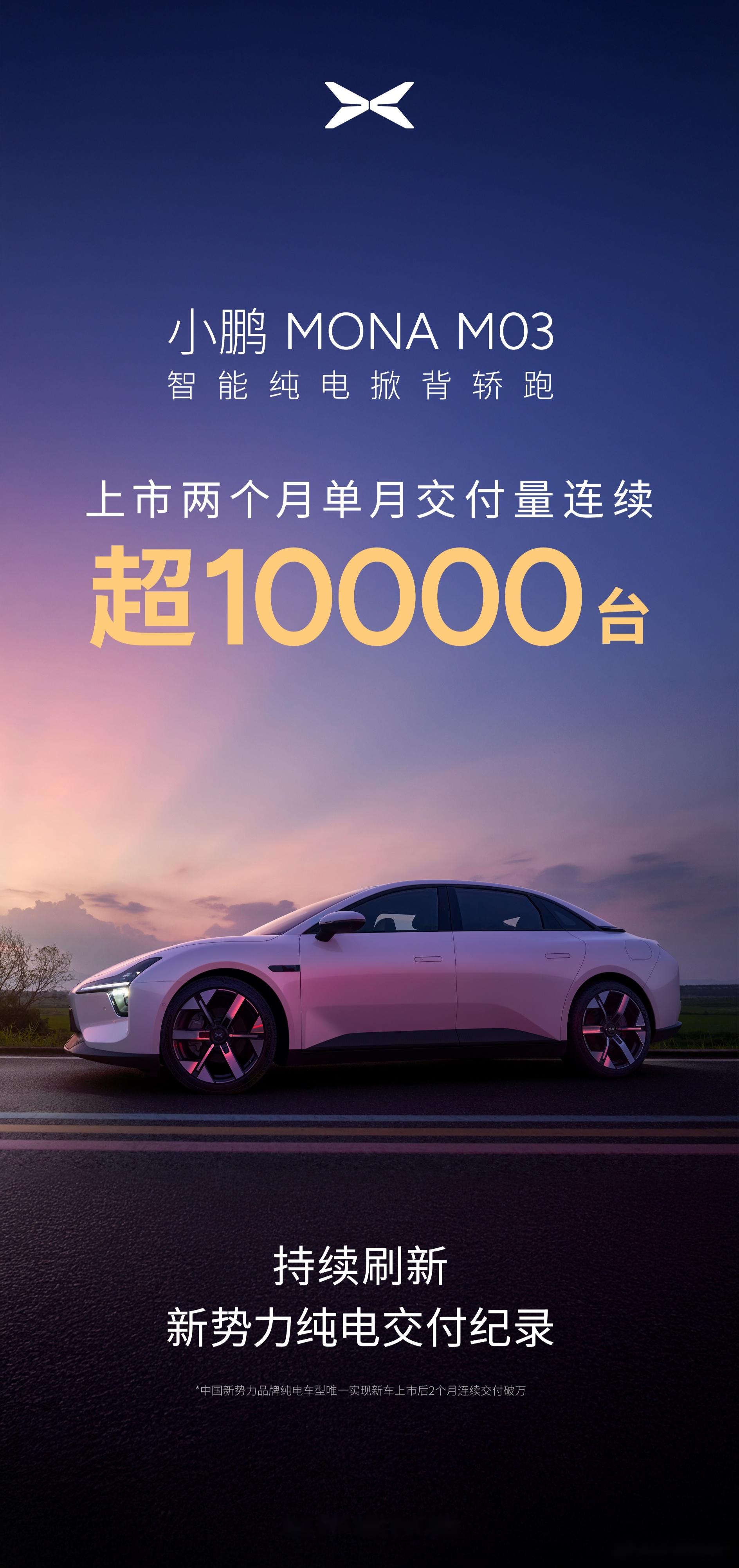 小鹏汽车10月的三个好消息: 小鹏10月交付量再创新高,累计交付23917台