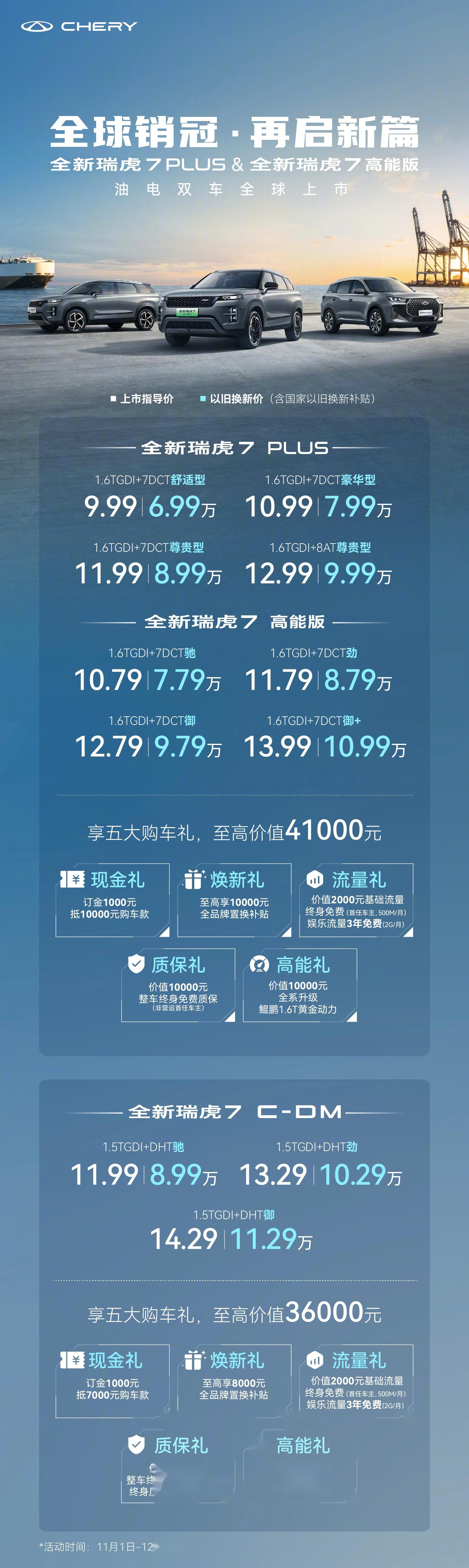 奇瑞瑞虎7plus参数图片