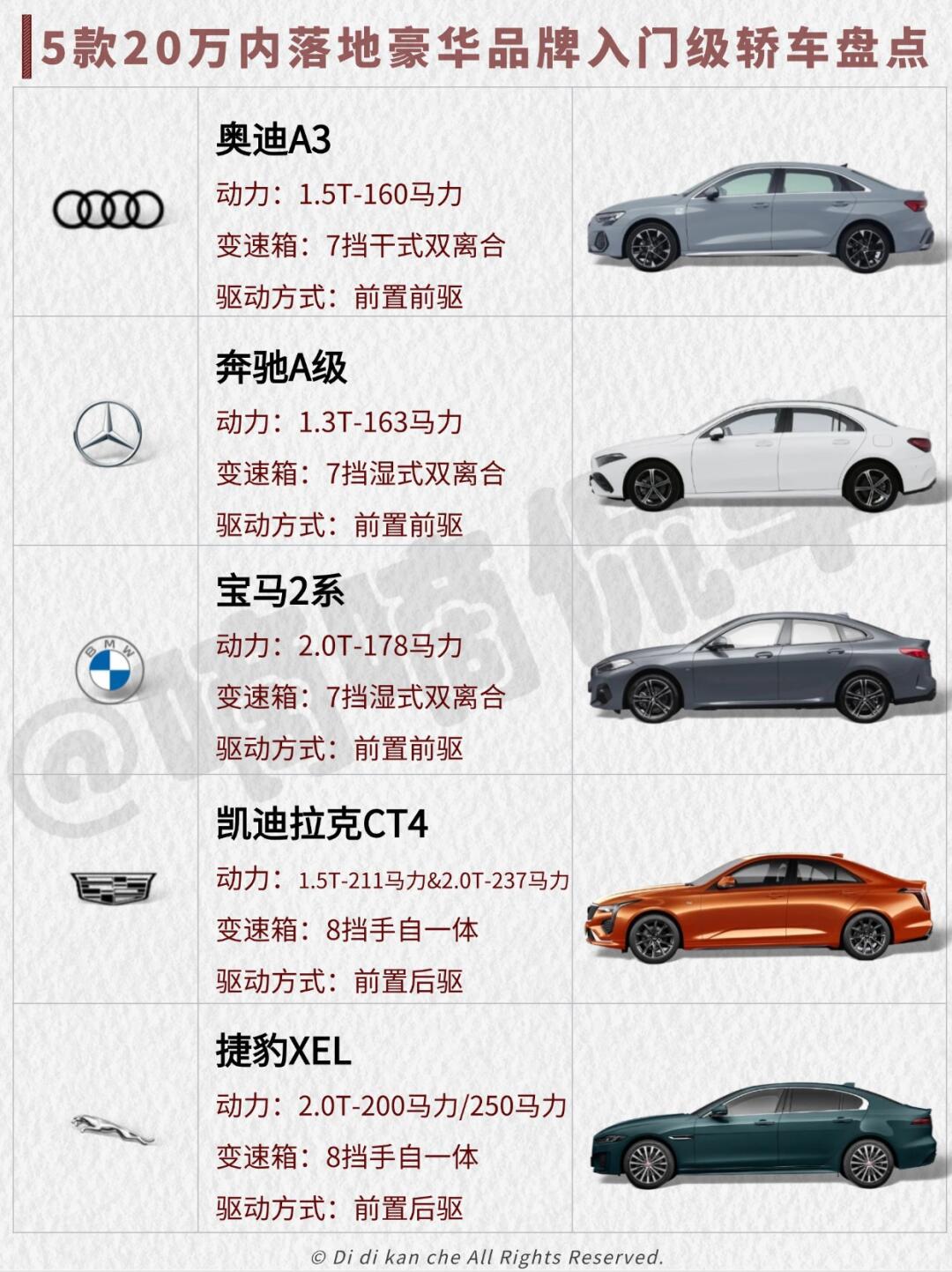 085款20w内适合小姐姐们豪华品牌轿车6015_捷豹xel社区_易车