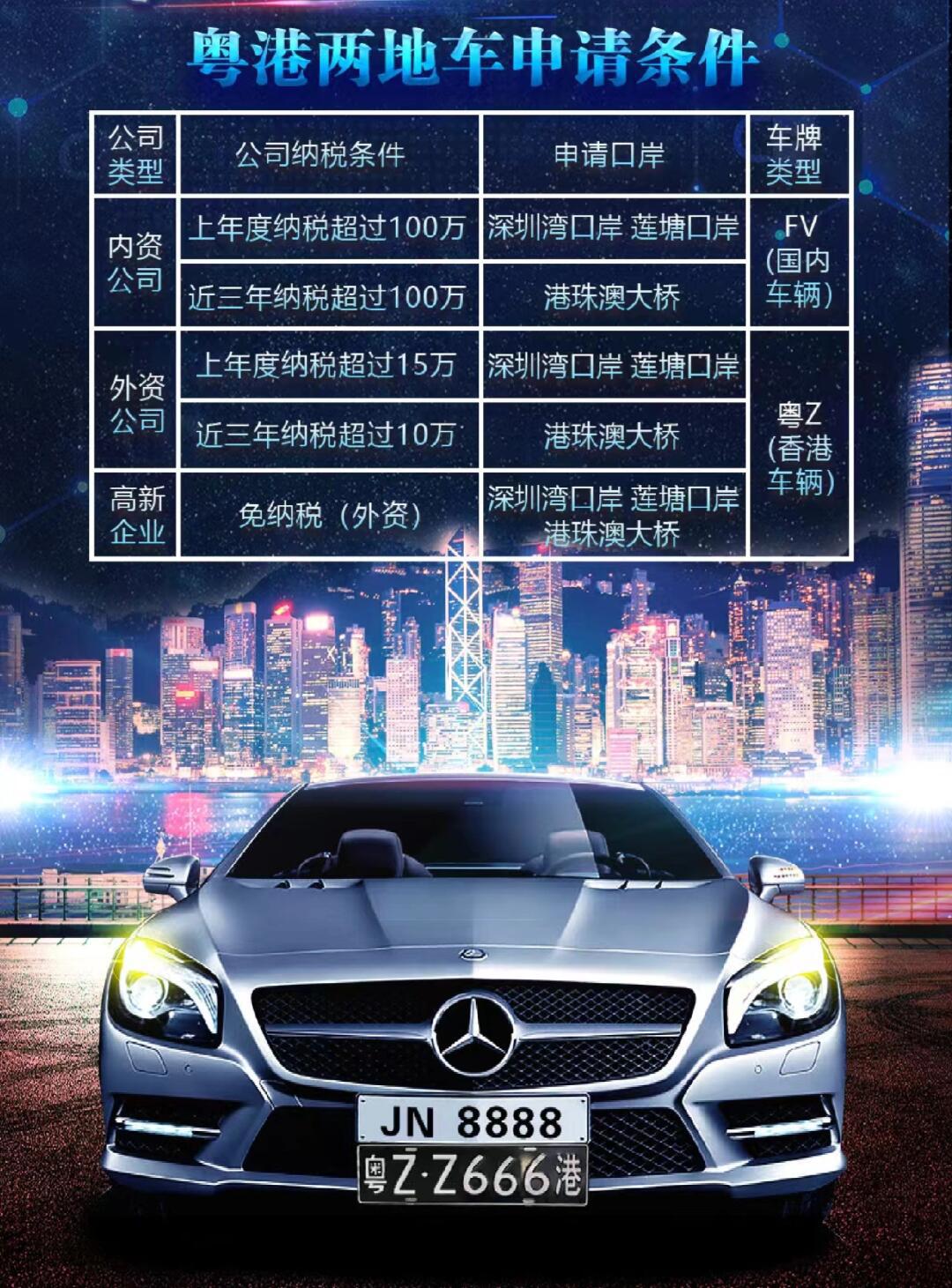 终于有人把粤港澳三地牌说清楚了!_汽车杂谈社区_易车社区