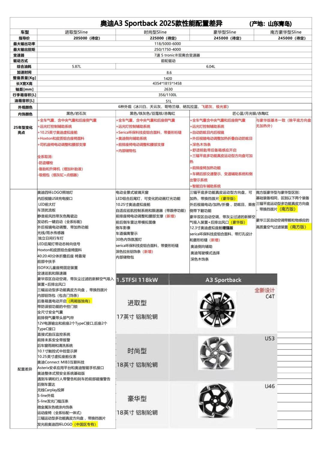 奥迪a32020款时尚型使用说明(2020奥迪a3时尚型使用说明书)