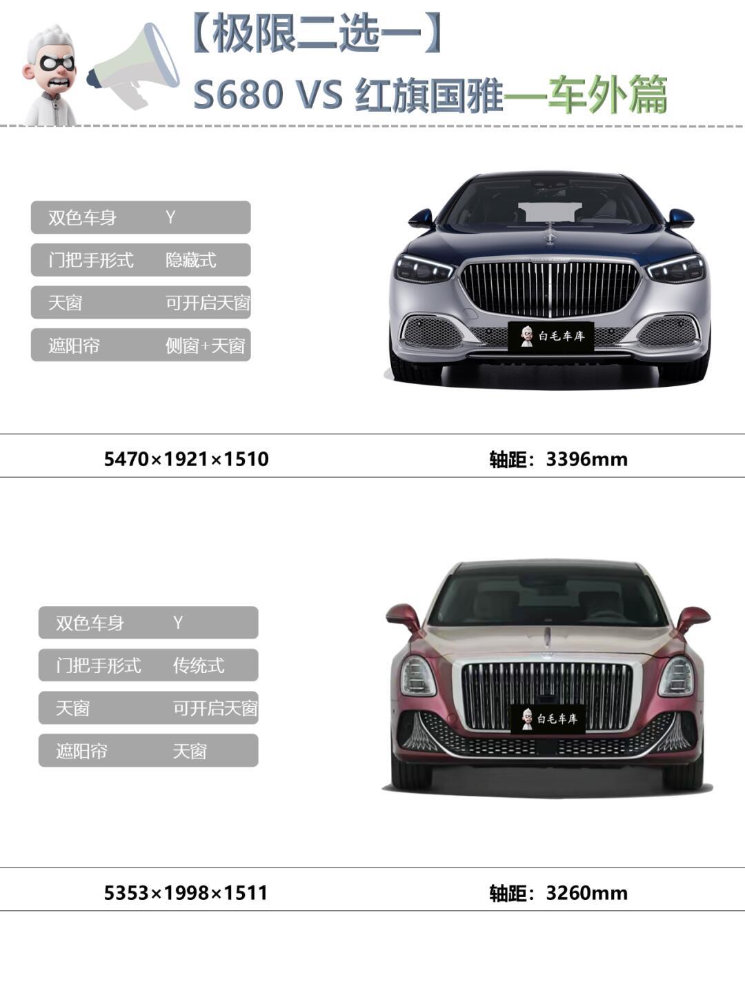 ✅迈巴赫s680: 老弟,没想到进步挺快啊🚘