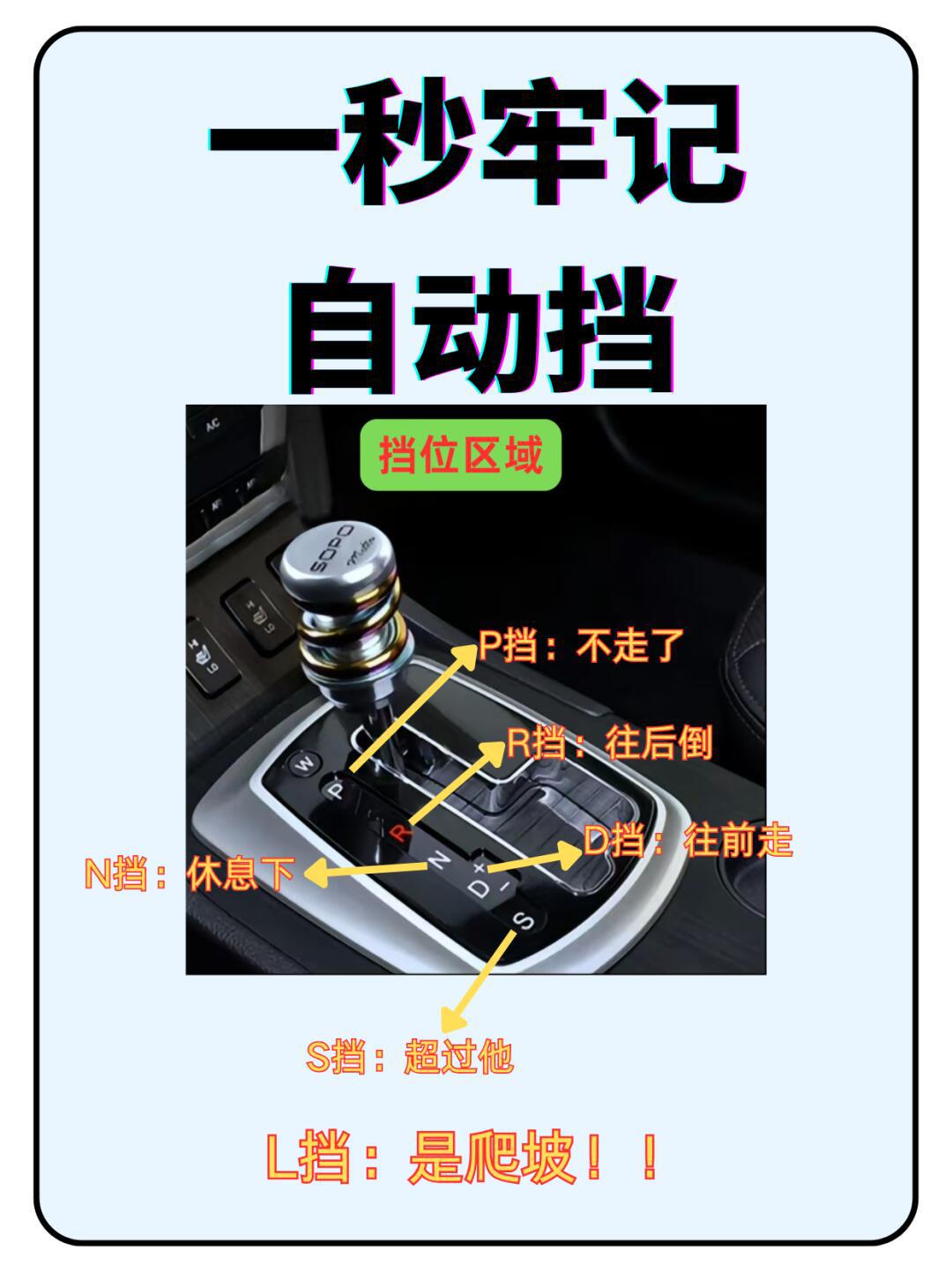 一张图教你学会看自动挡车的档位