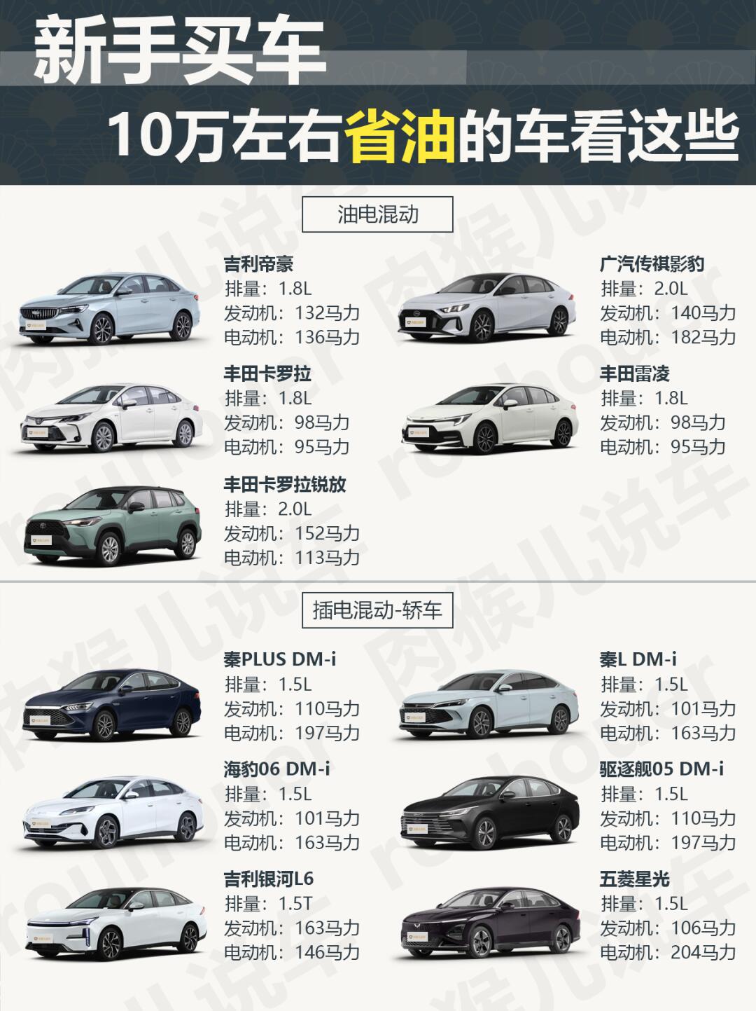 10万以内的车 排行榜图片