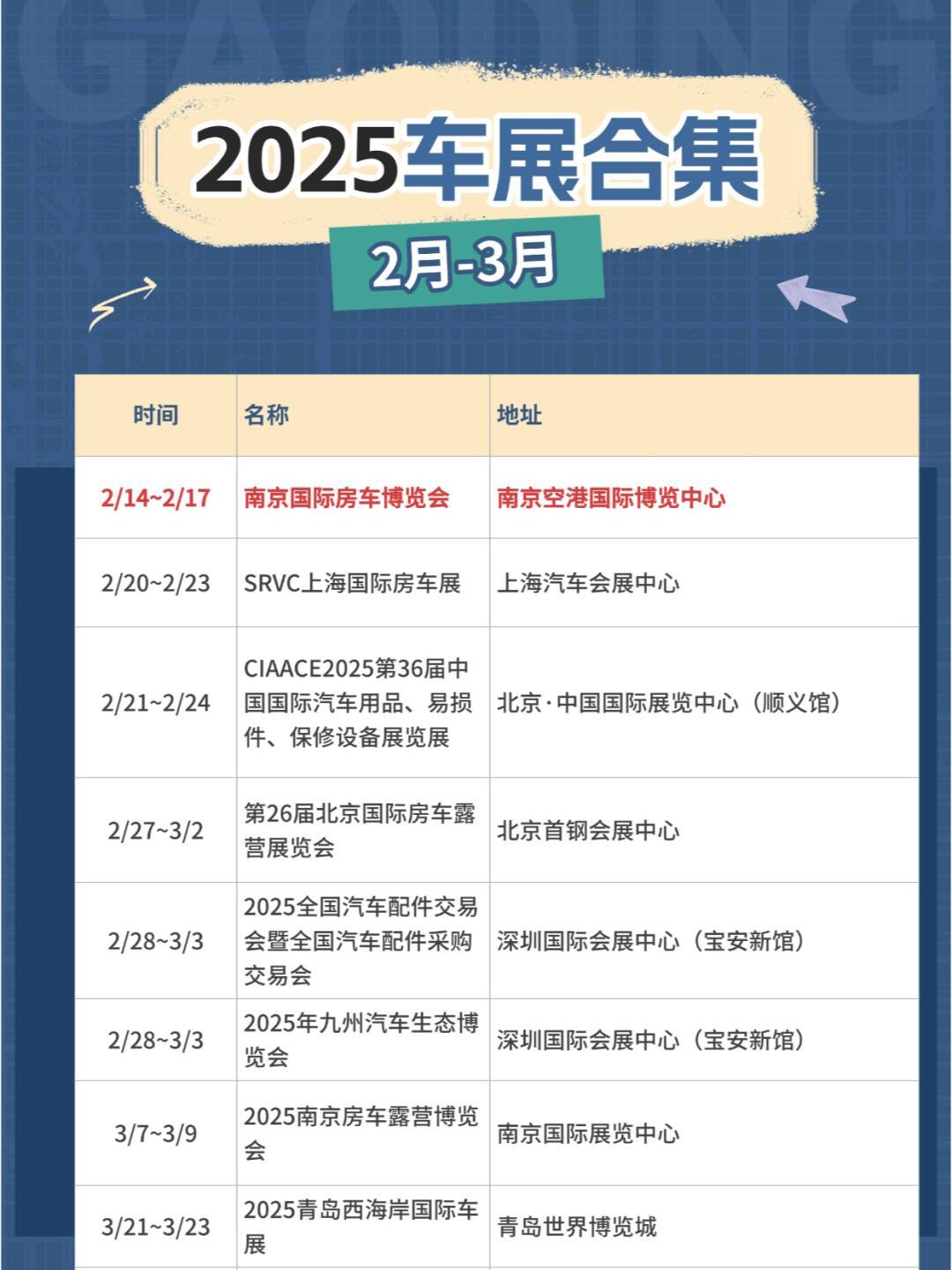 北京汽车展会2025时间表