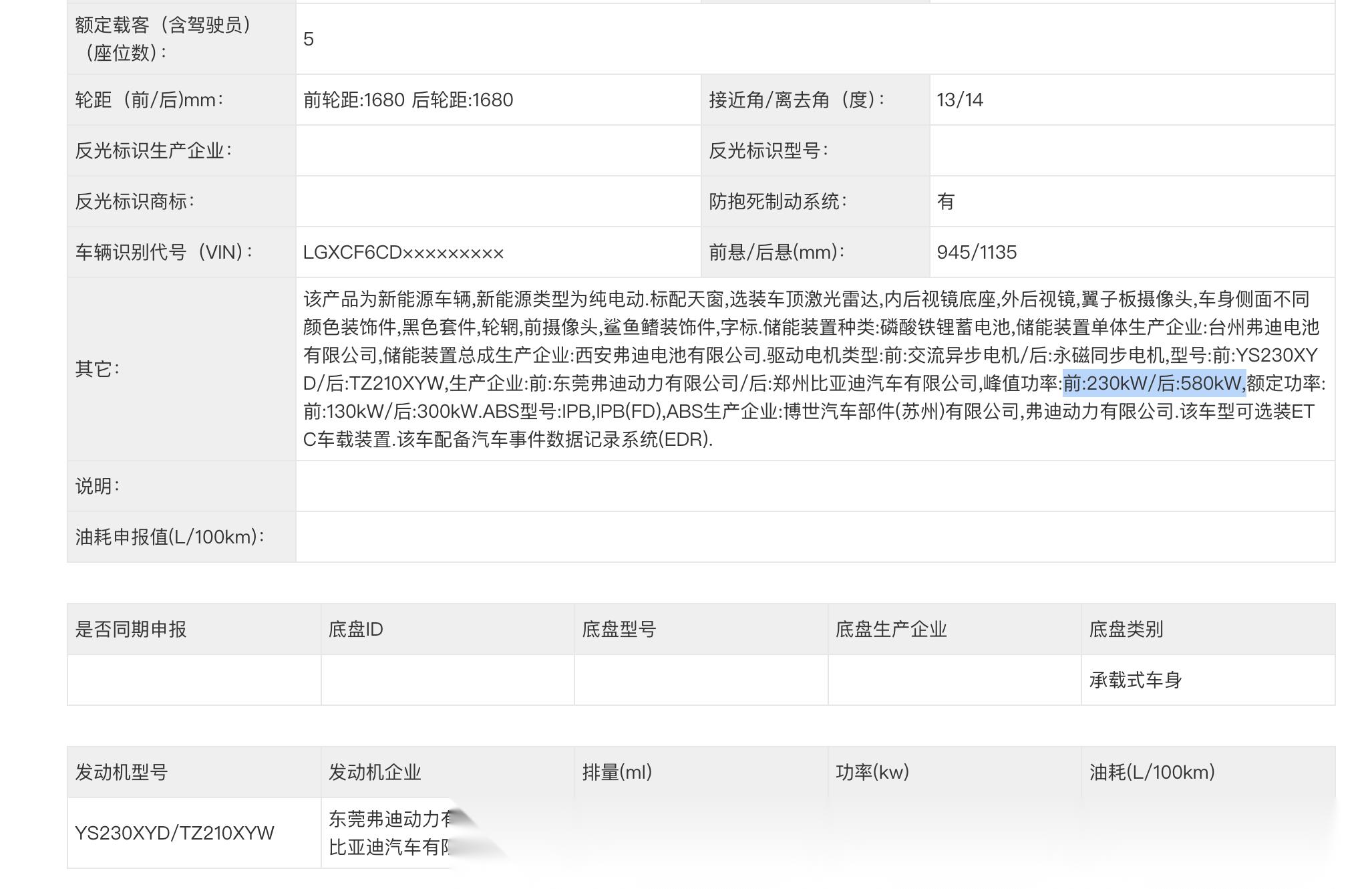 比亚迪汉 l ,后电机 580kw ?这是什么天顶星科技啊? 前电机 230