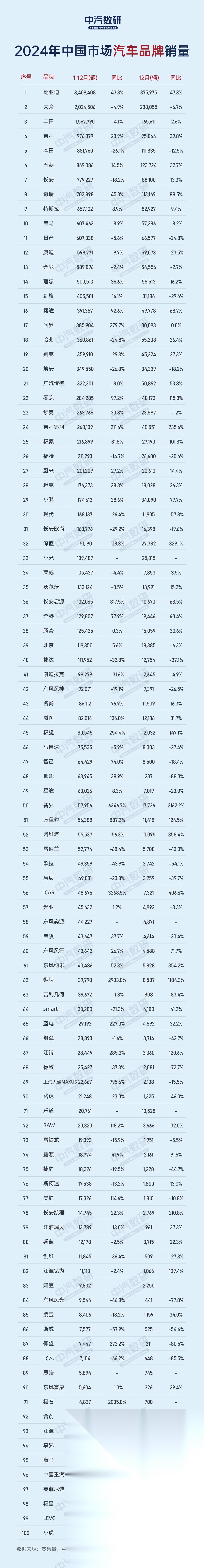 国产品牌榜前十名：谁在领跑中国市场？