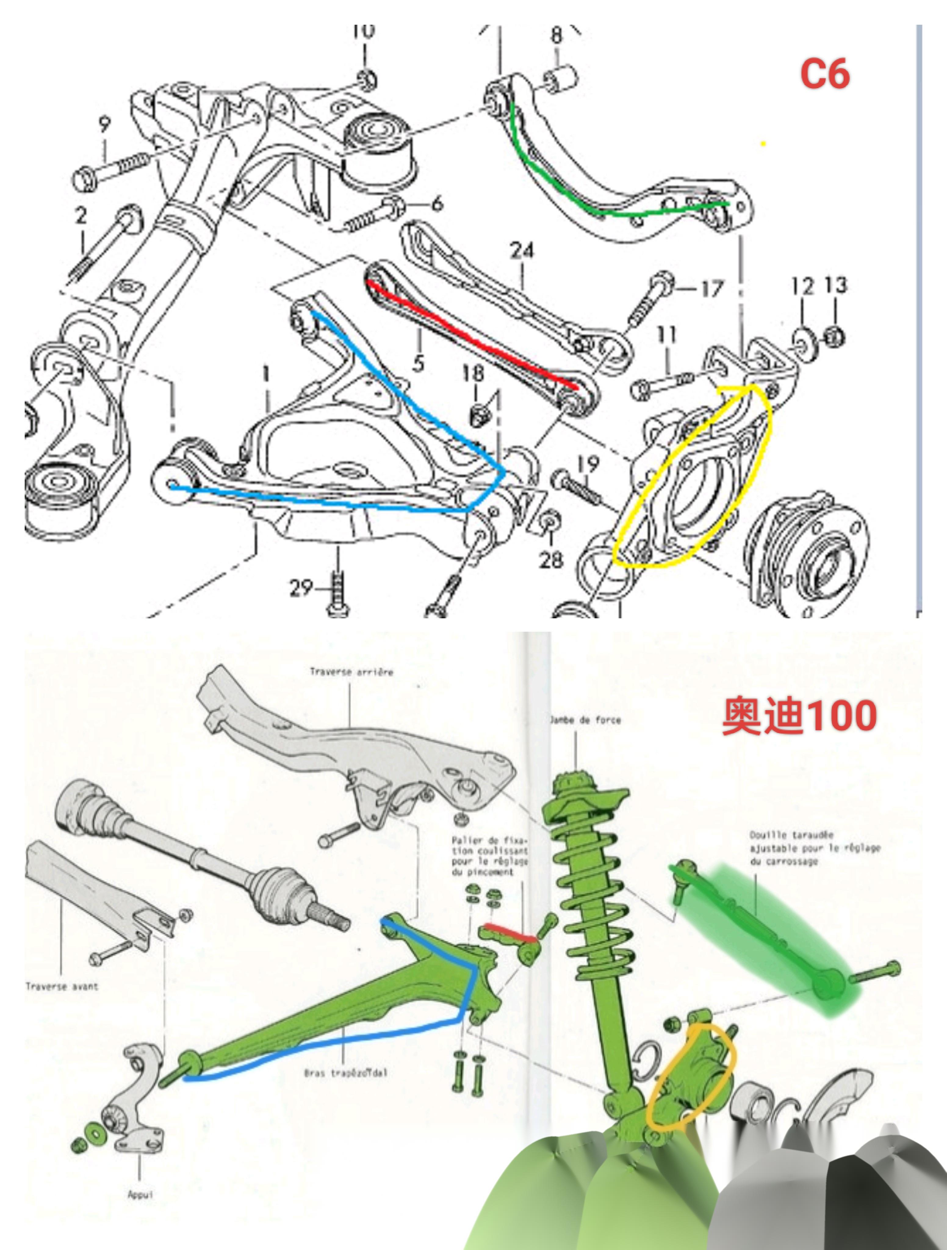 奥迪a6c6和奥迪100.某种意义上,可以算是真有点传承吧 作为一个h