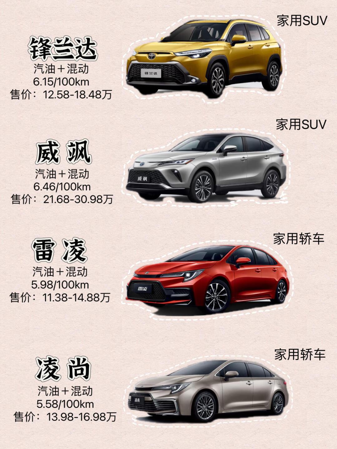 广汽丰田全系车型