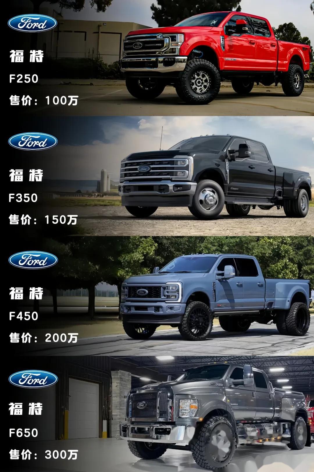 福特车型大集合哪款是你的心头好?