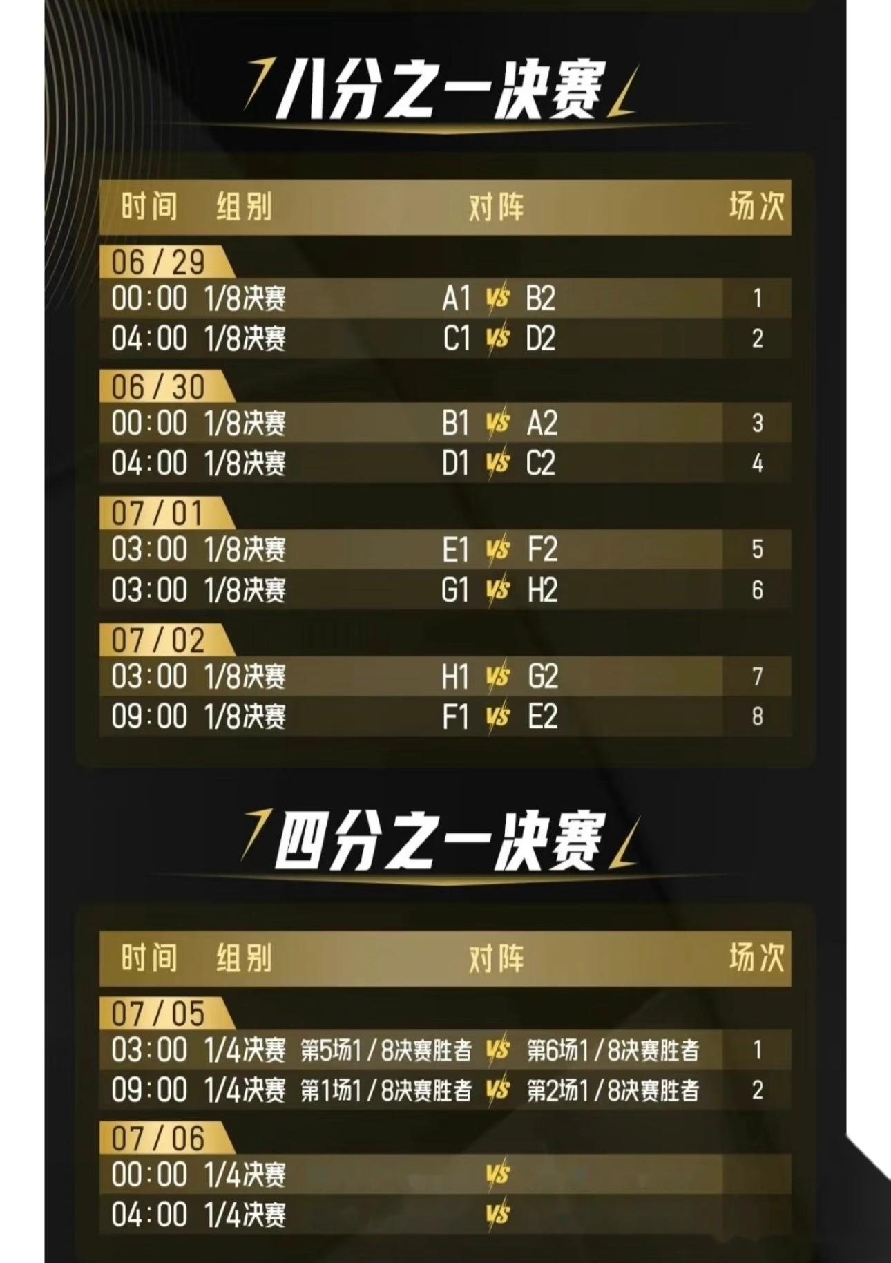 FIFA俱乐部世界杯最新比分+直播入口+16强名单竞彩足球周三002欧冠-巴塞罗那VS国际米兰