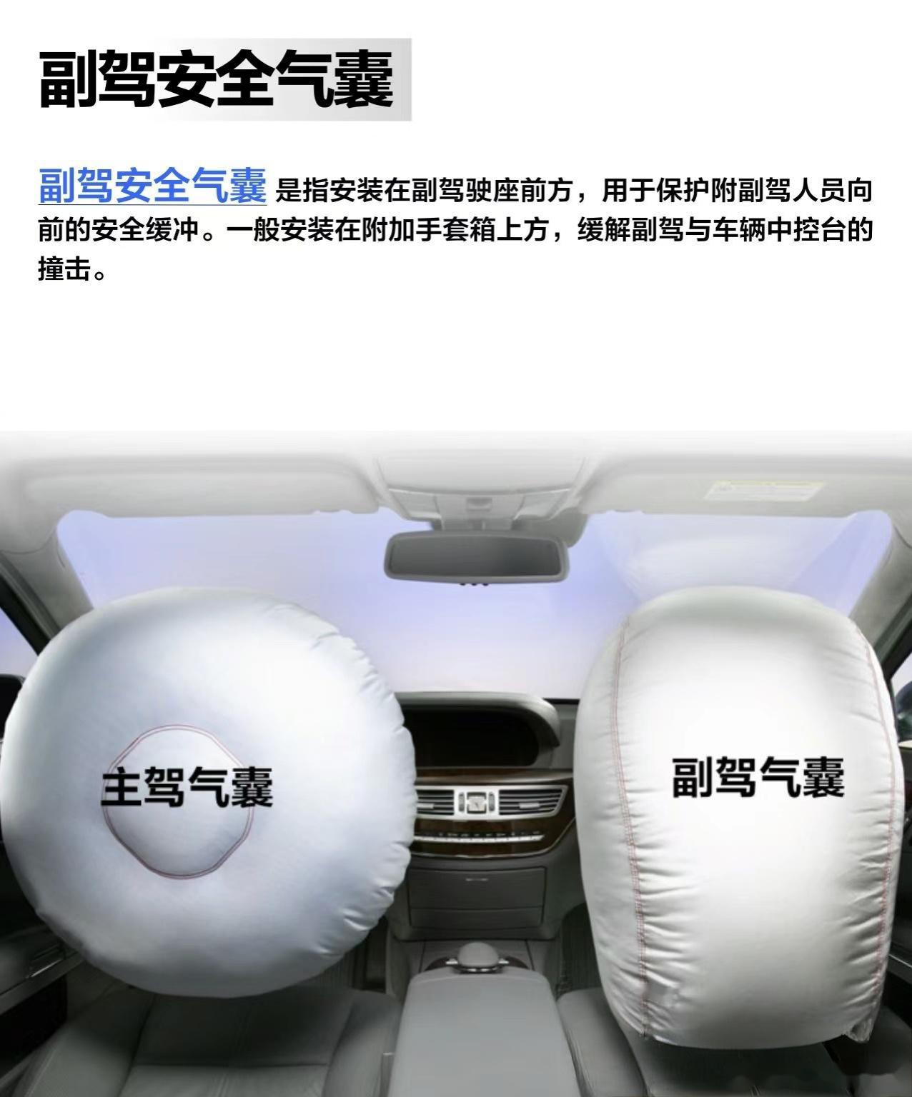 当前位置:>易车>社区>汽车杂谈社区>安全气囊这东西,真到了要紧时候