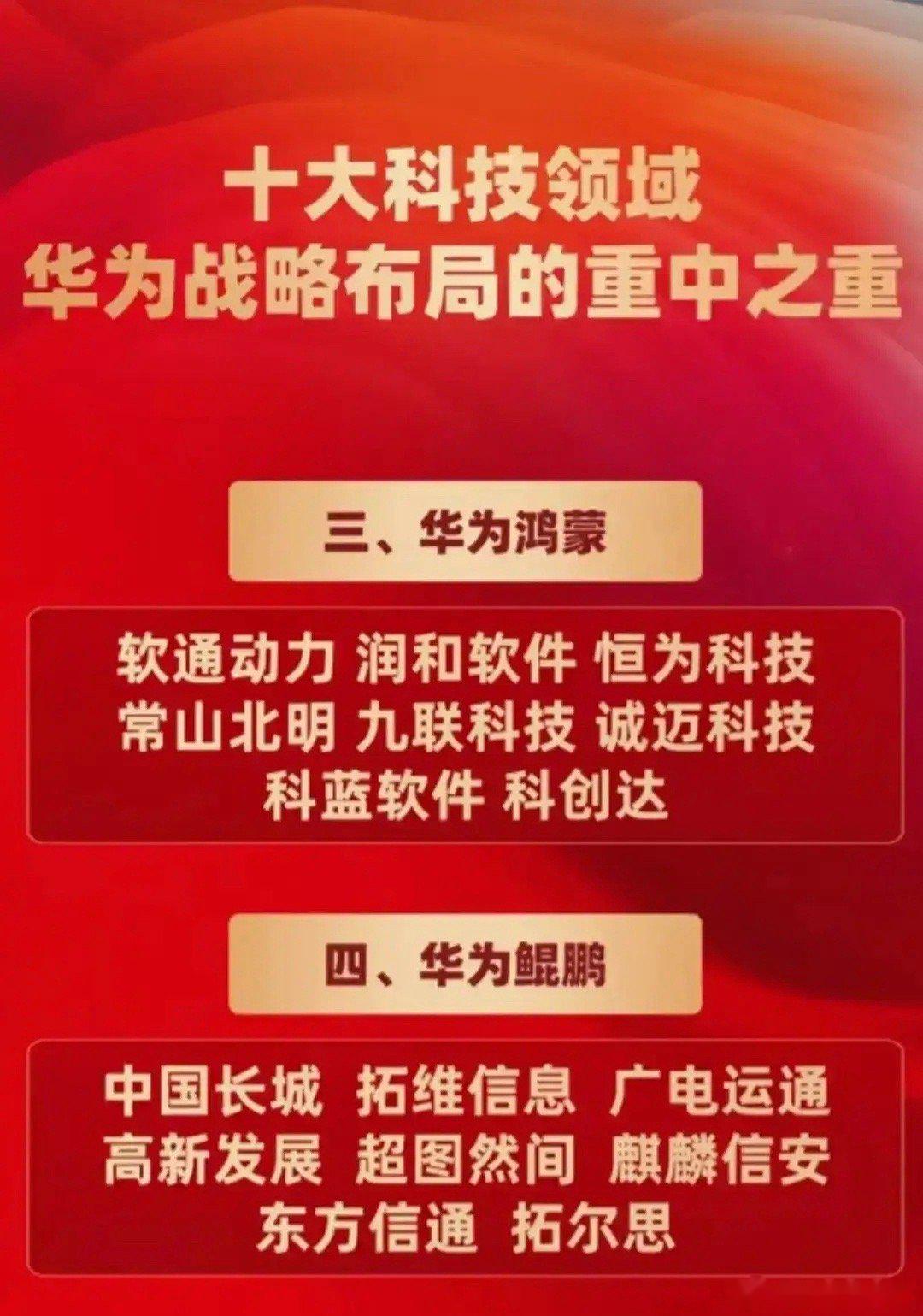 华为启动6g研究，华为开发6g有什么作用