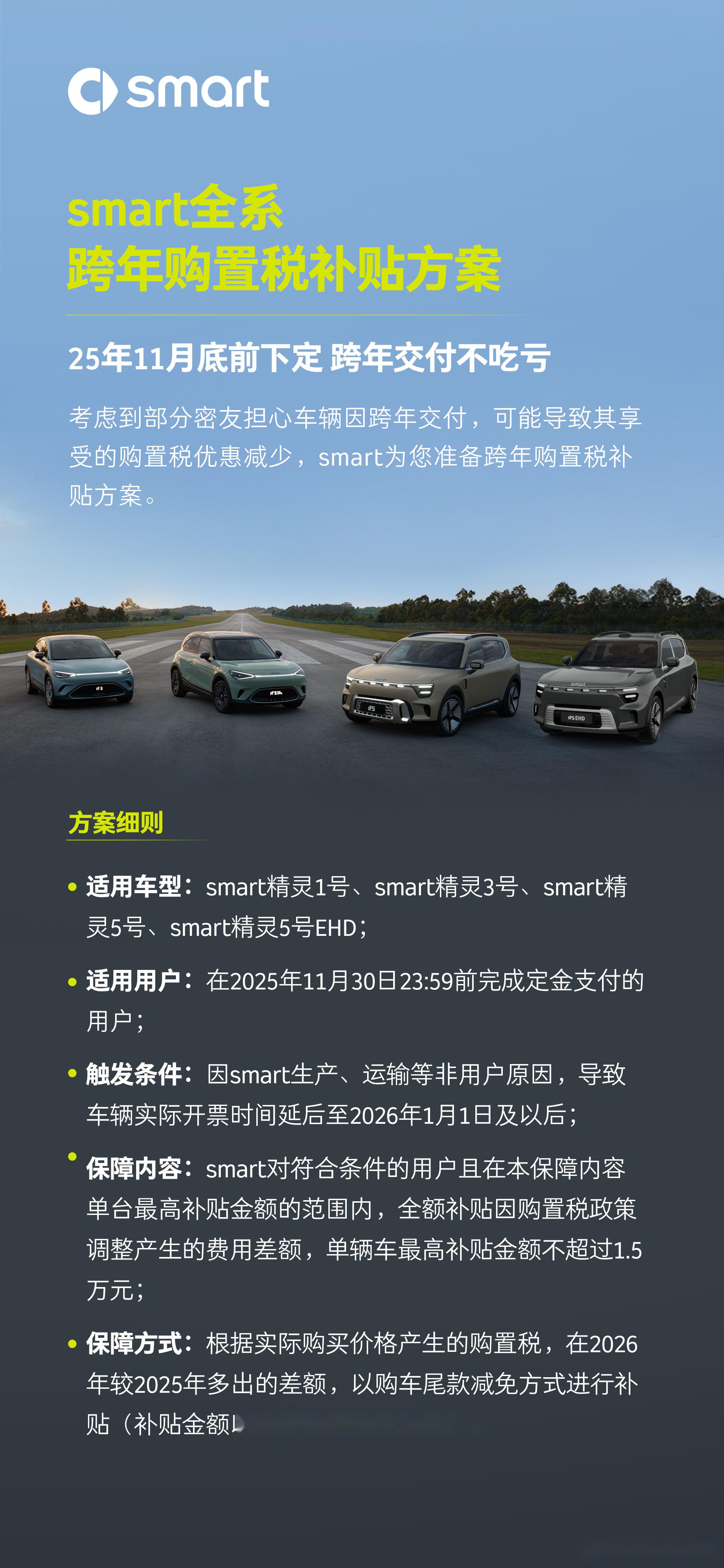 即日起,选购smart 精灵1号、3号、5号、5号 EHD超级电混车型,并在20_smart精灵#1社区_易车社区
