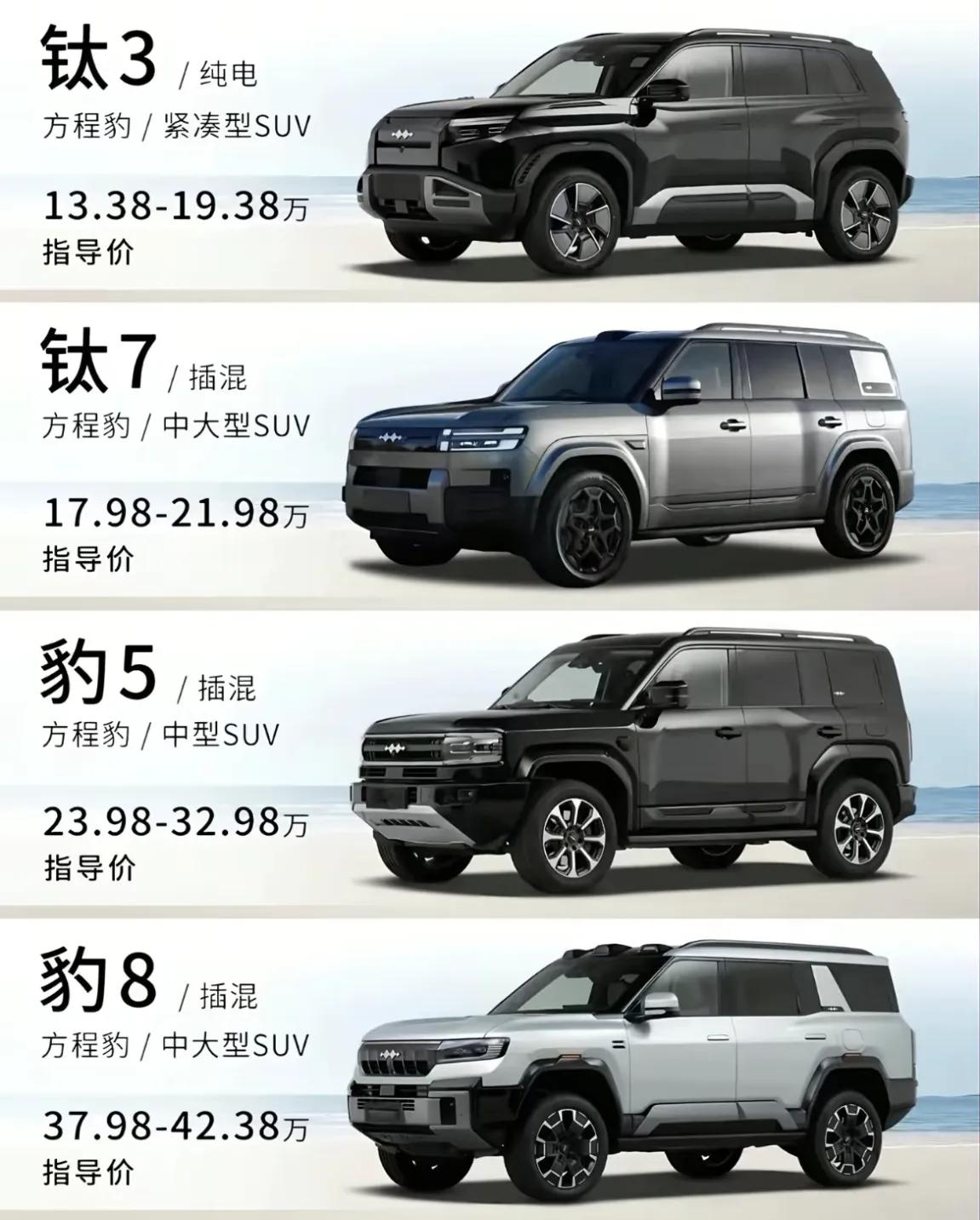 方程豹钛3、钛7、豹5和豹8如何选择?直接来看结论:_钛7社区_易车社区